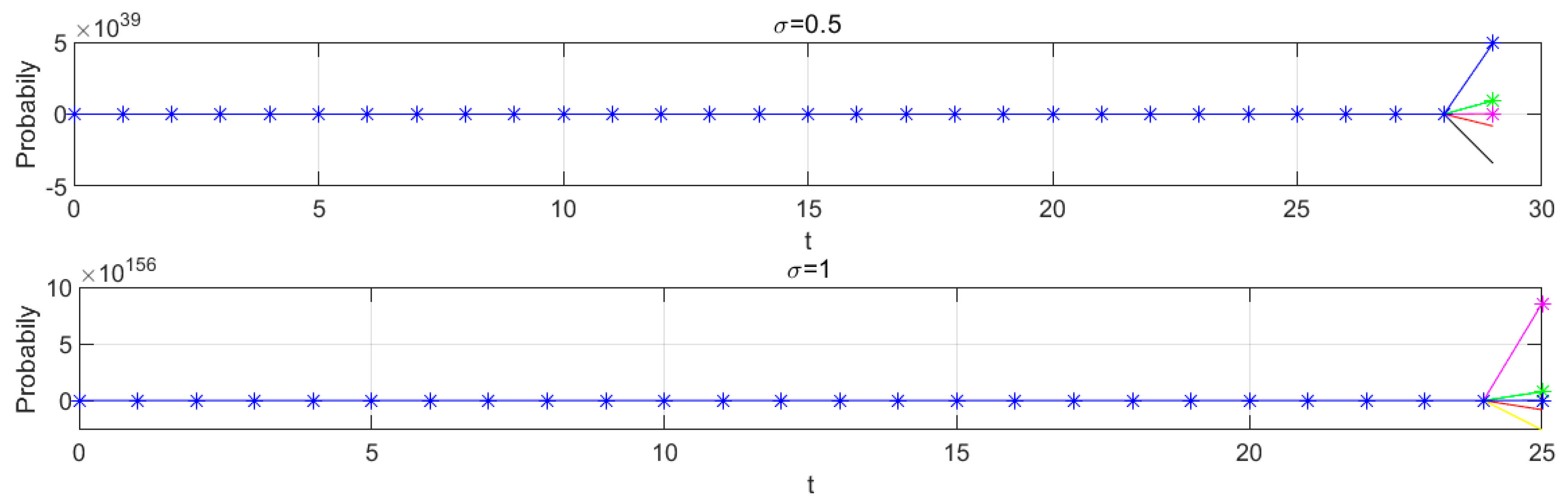 Sustainability 17 02294 g002b