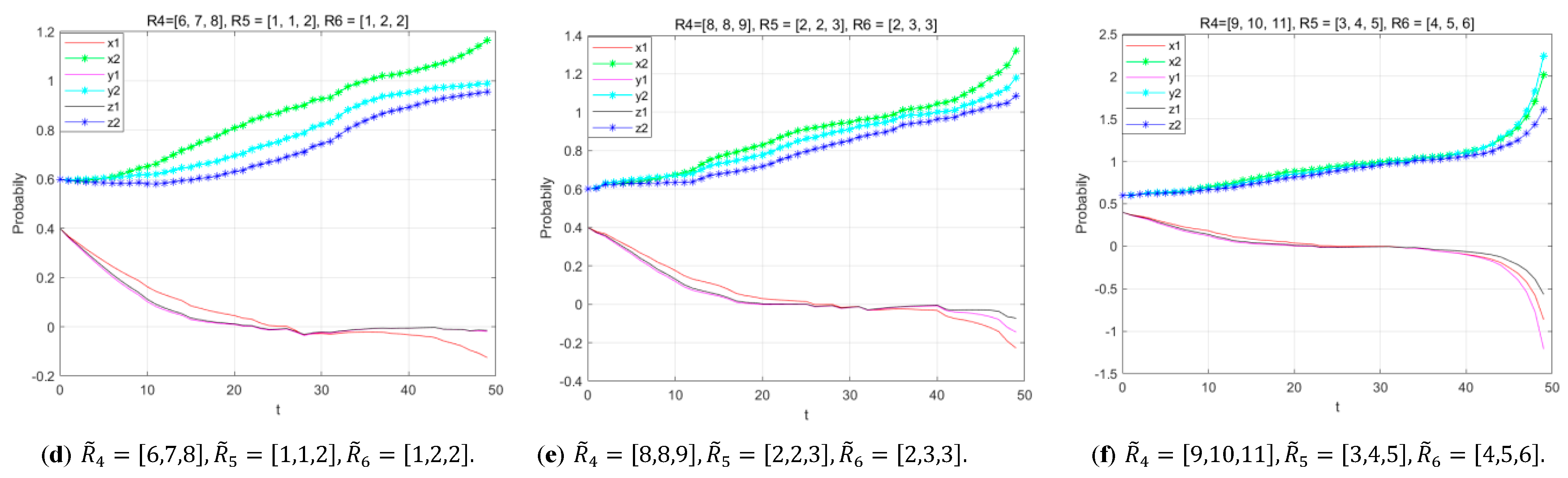 Sustainability 17 02294 g003b