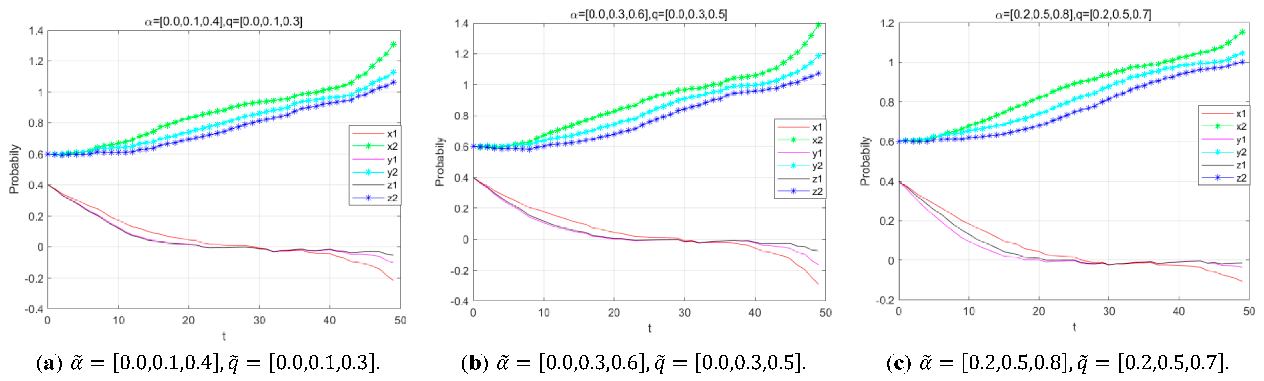 Sustainability 17 02294 g005a