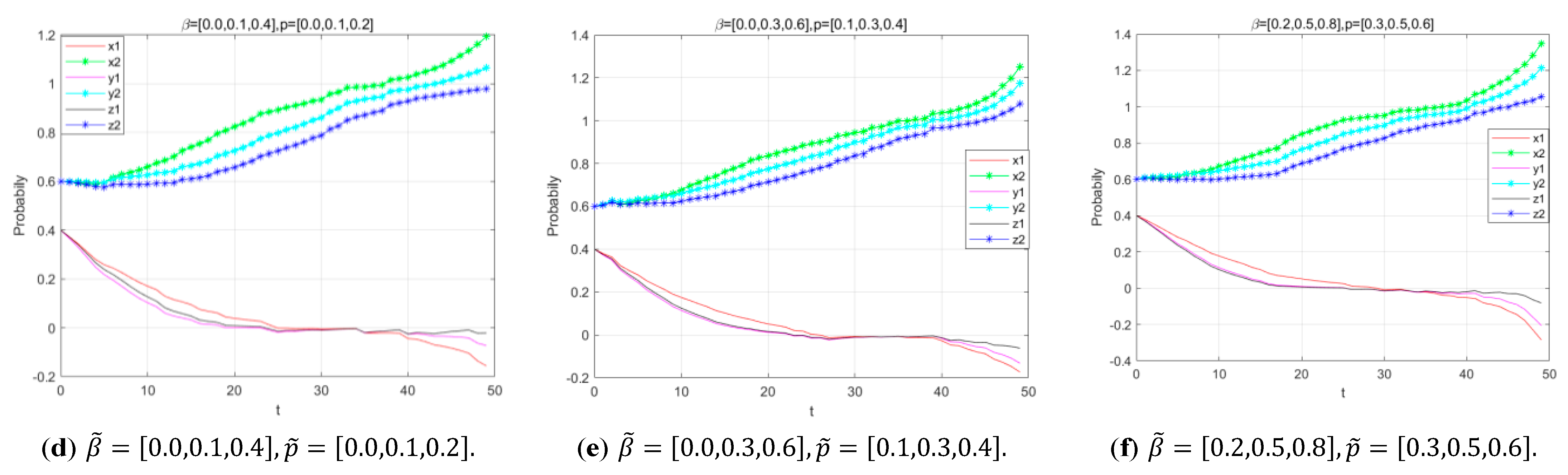 Sustainability 17 02294 g005b