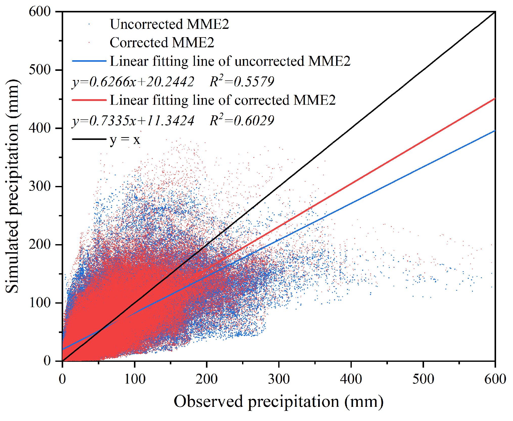 Sustainability 17 02297 g006
