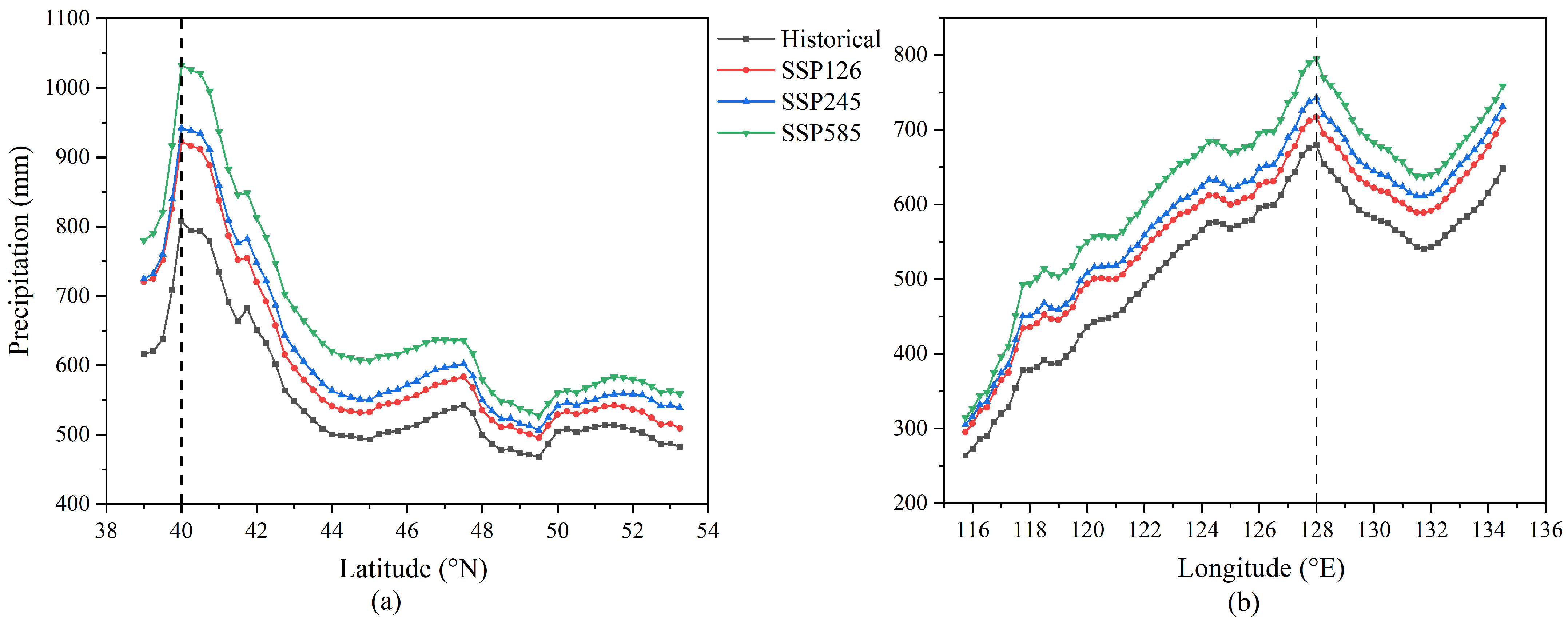 Sustainability 17 02297 g011