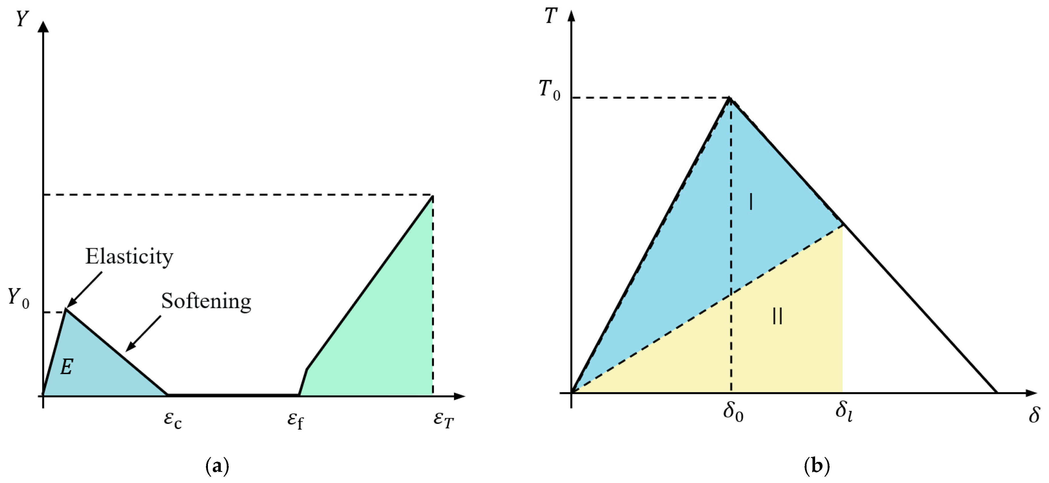 Sustainability 17 02300 g001