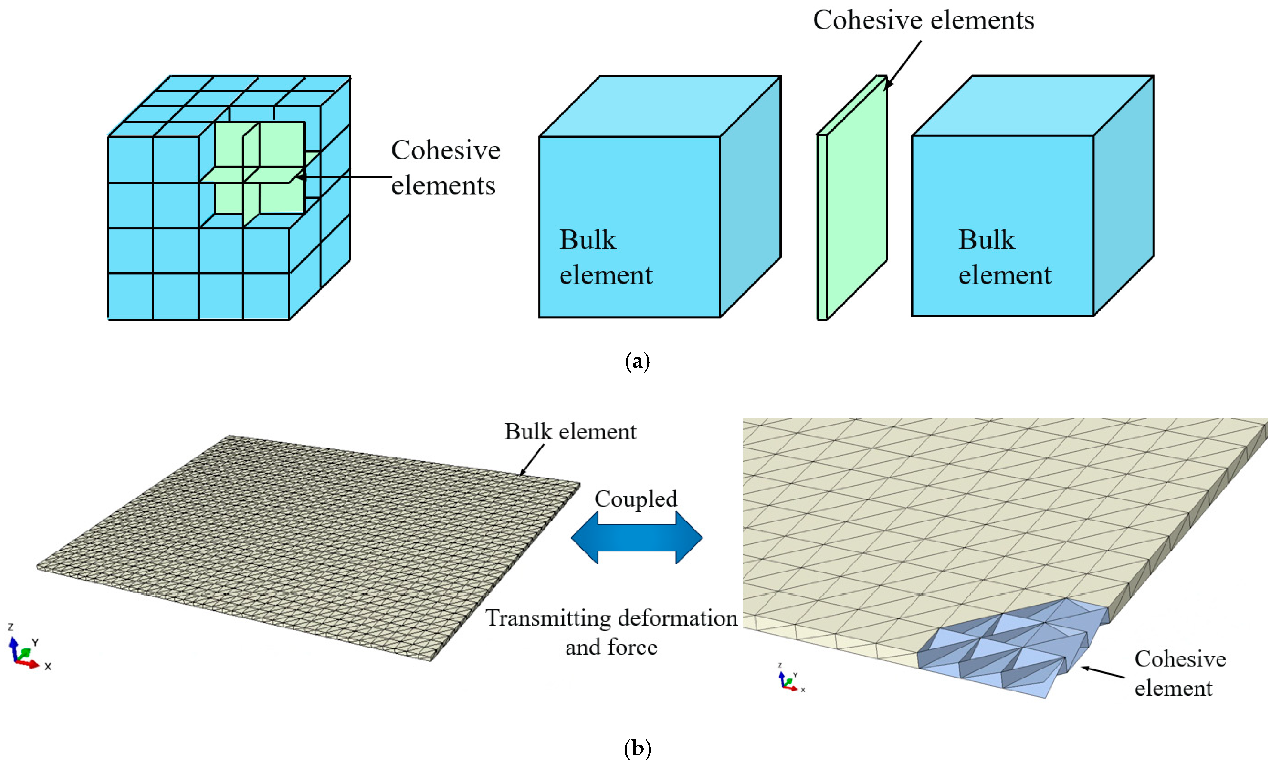 Sustainability 17 02300 g002