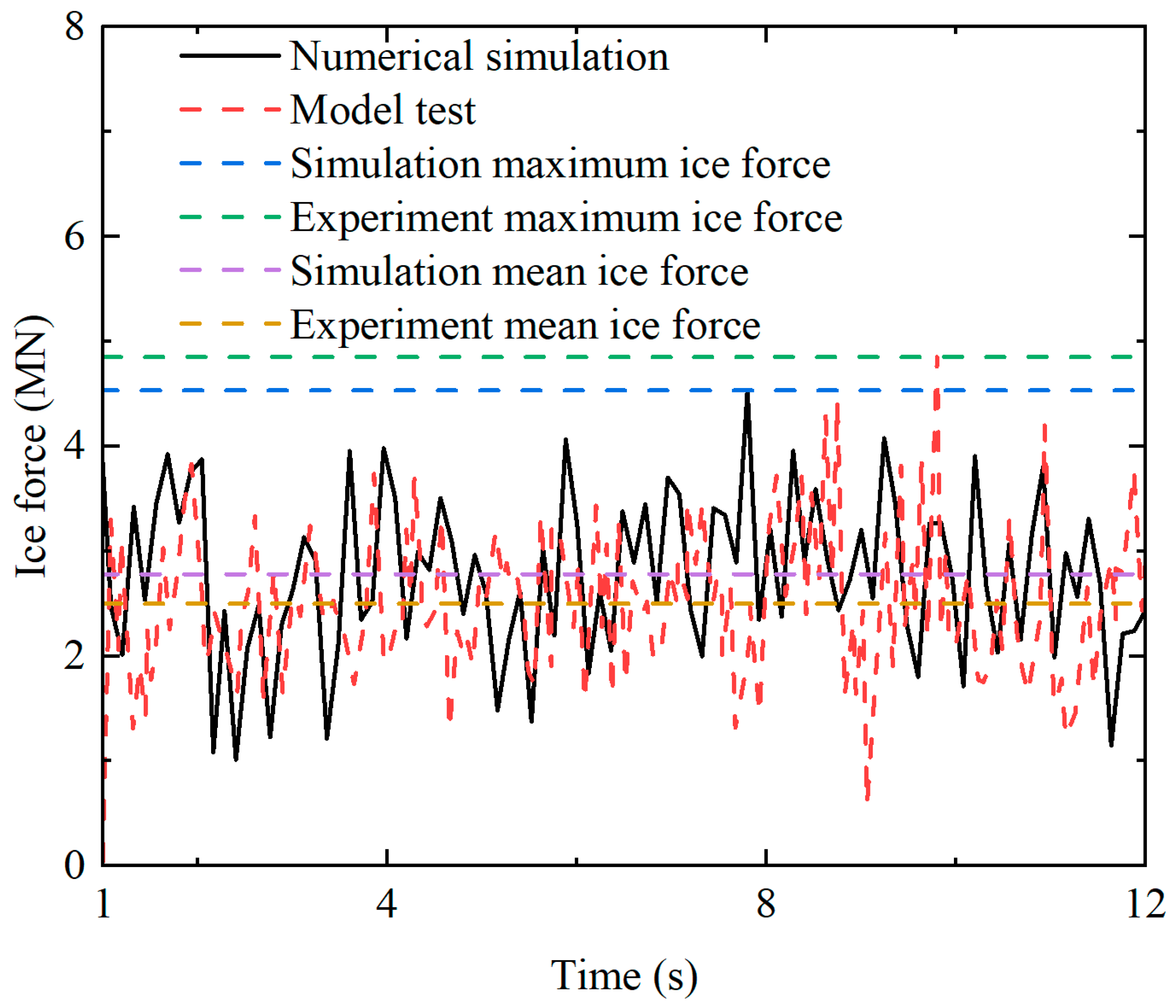 Sustainability 17 02300 g006