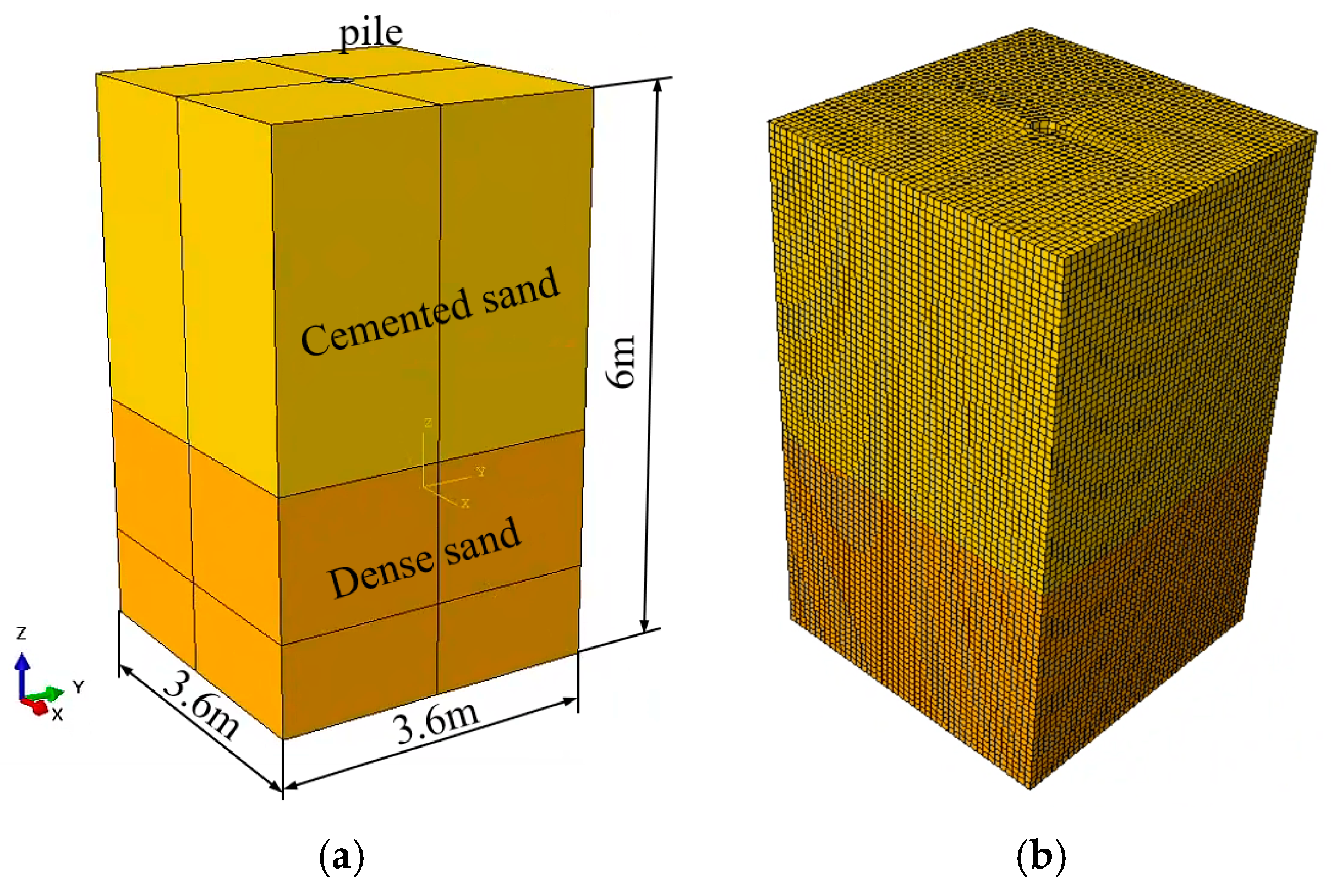 Sustainability 17 02300 g007