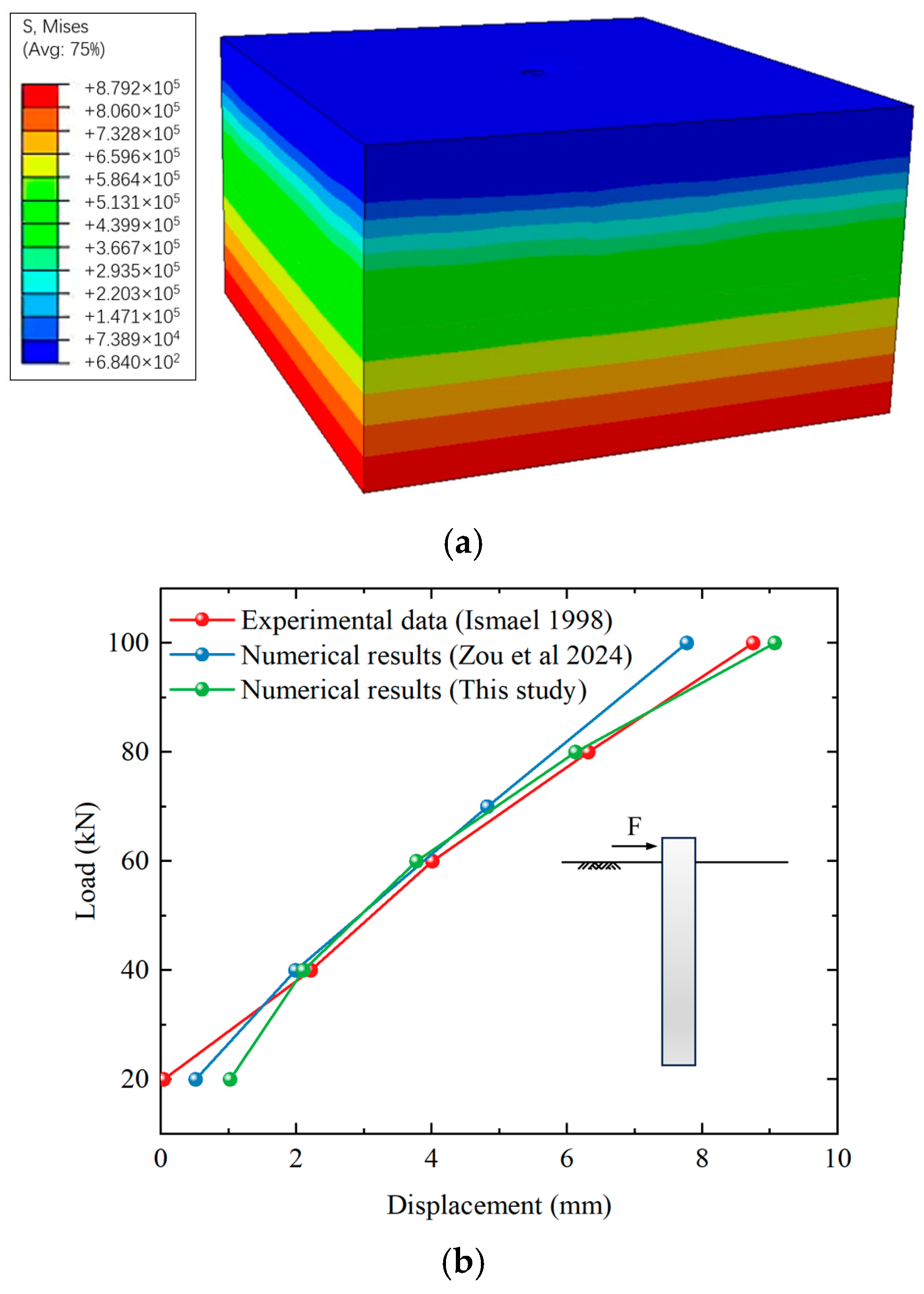 Sustainability 17 02300 g008
