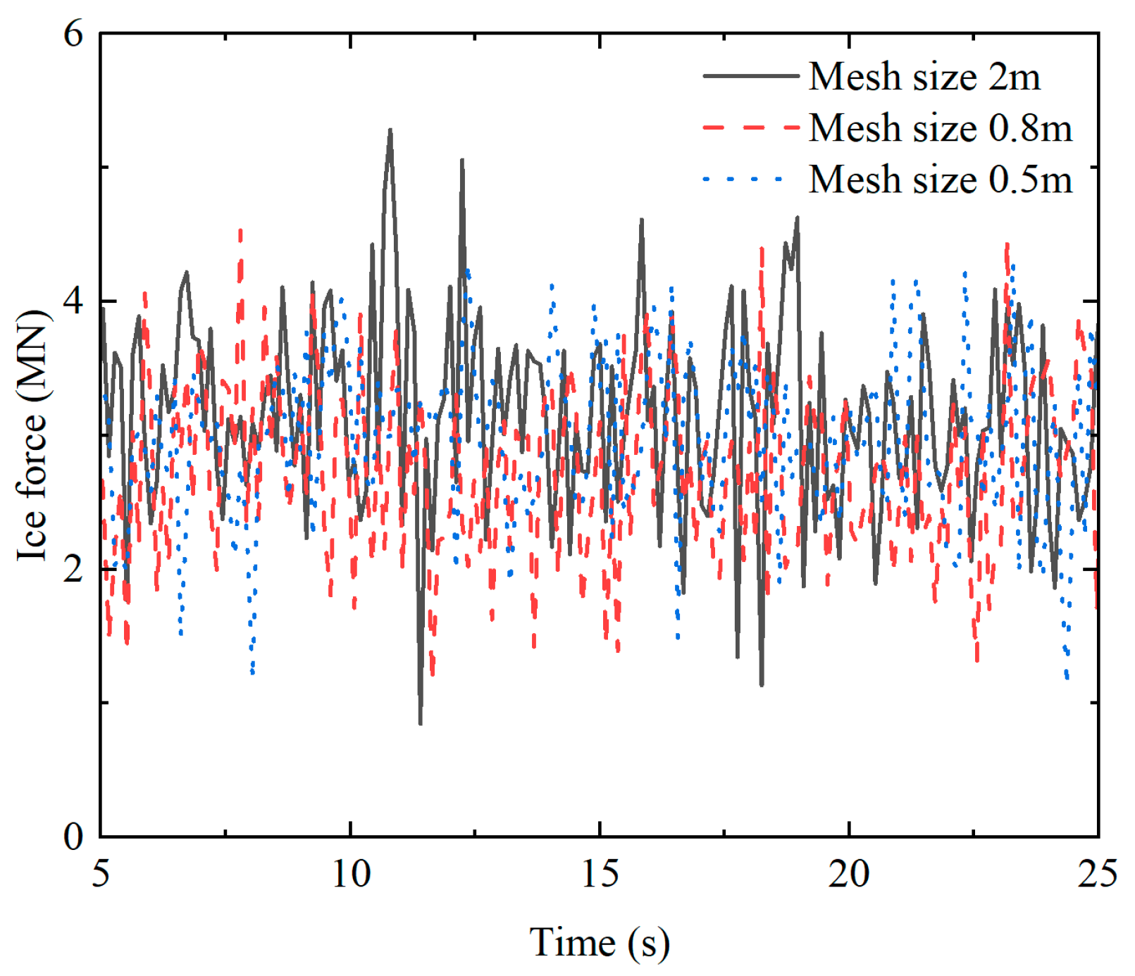 Sustainability 17 02300 g009