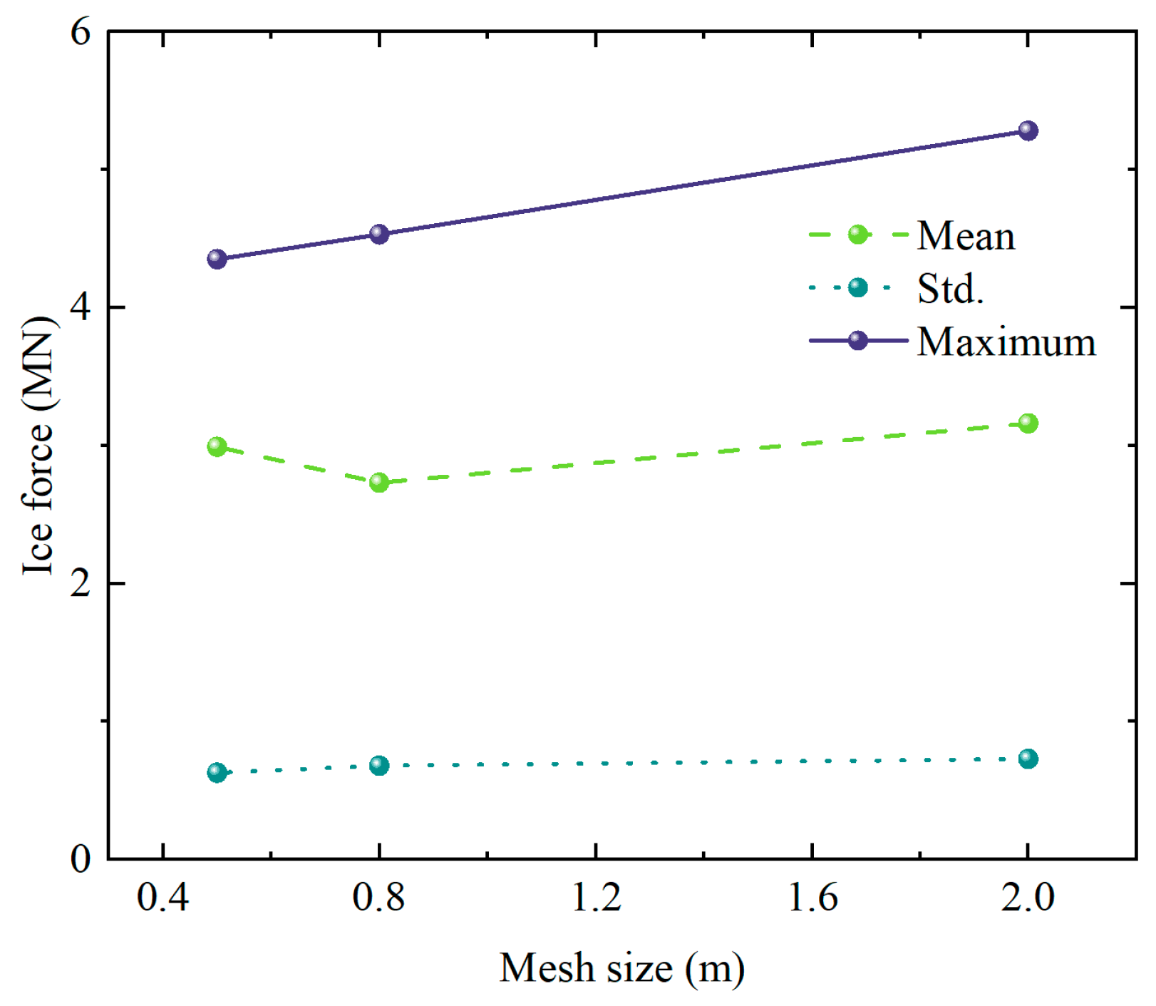 Sustainability 17 02300 g010