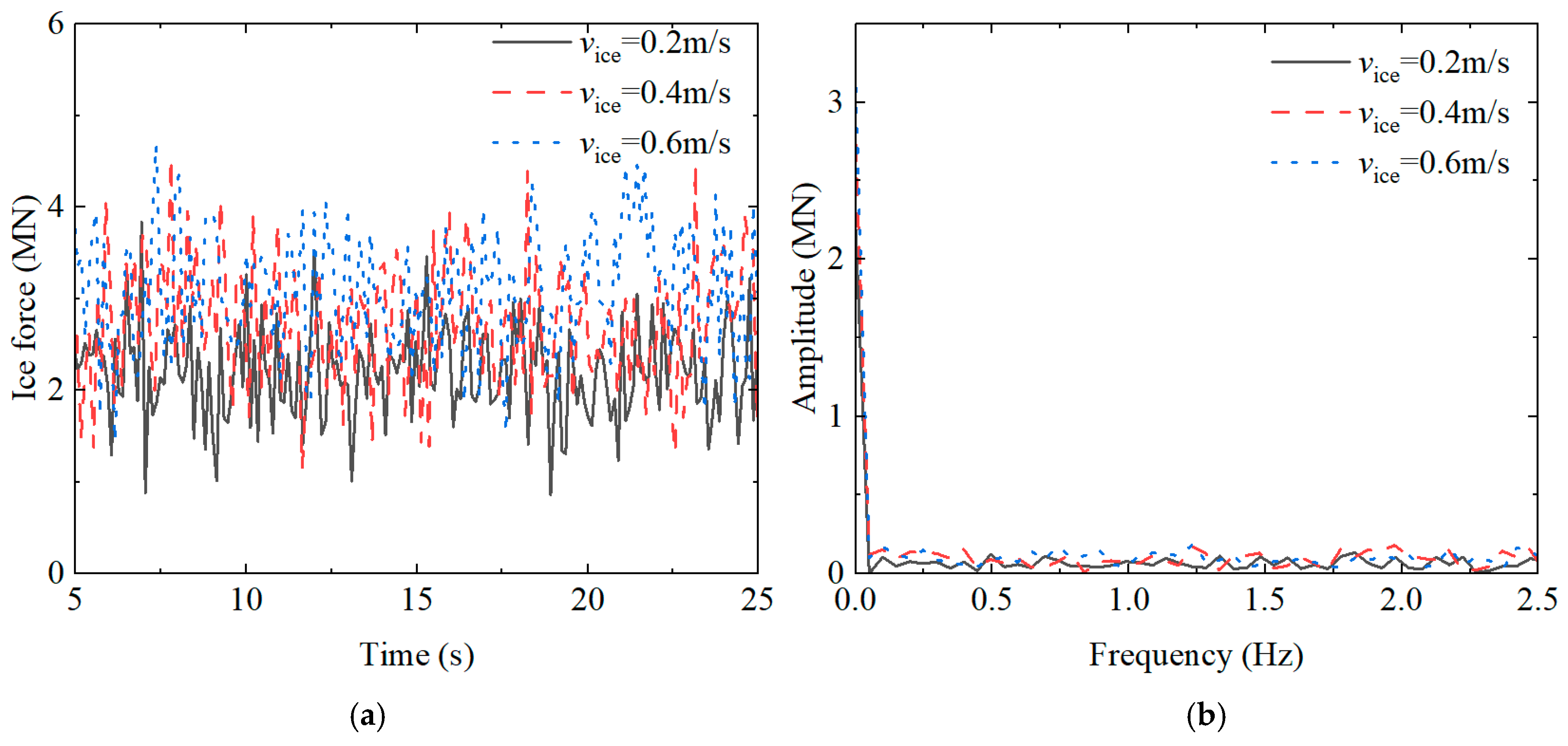 Sustainability 17 02300 g011