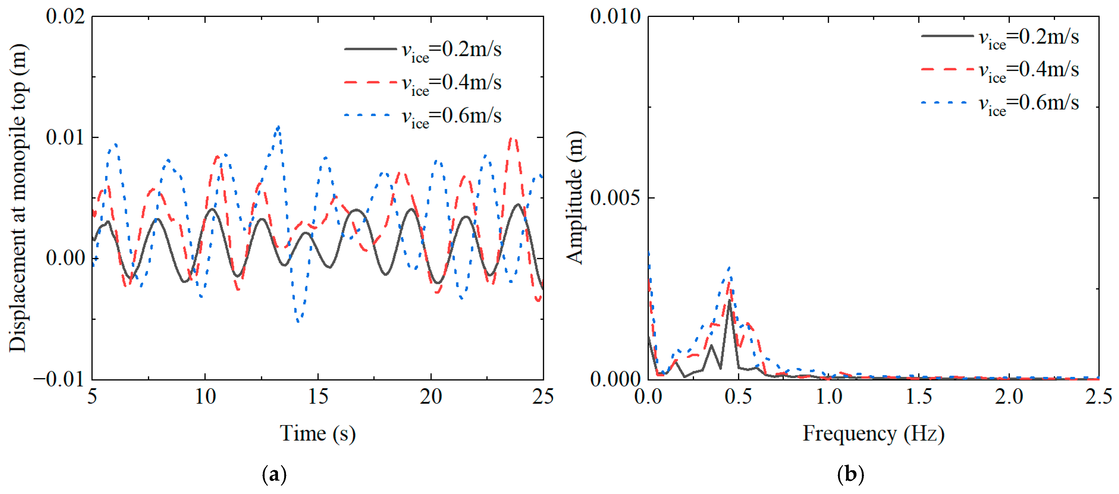Sustainability 17 02300 g012