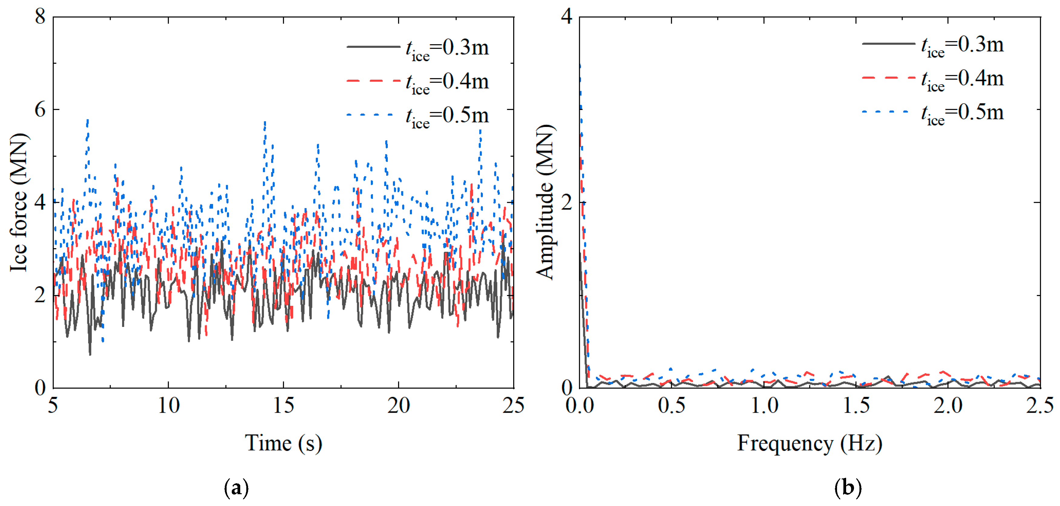 Sustainability 17 02300 g014