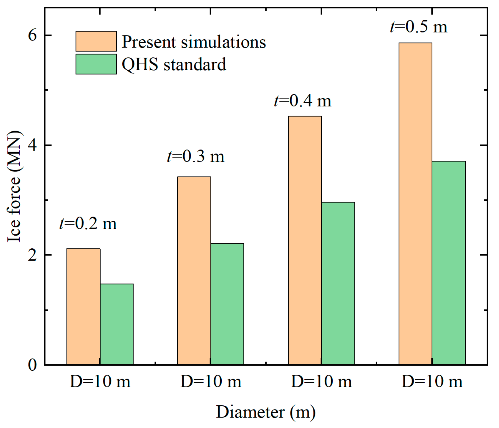 Sustainability 17 02300 g017