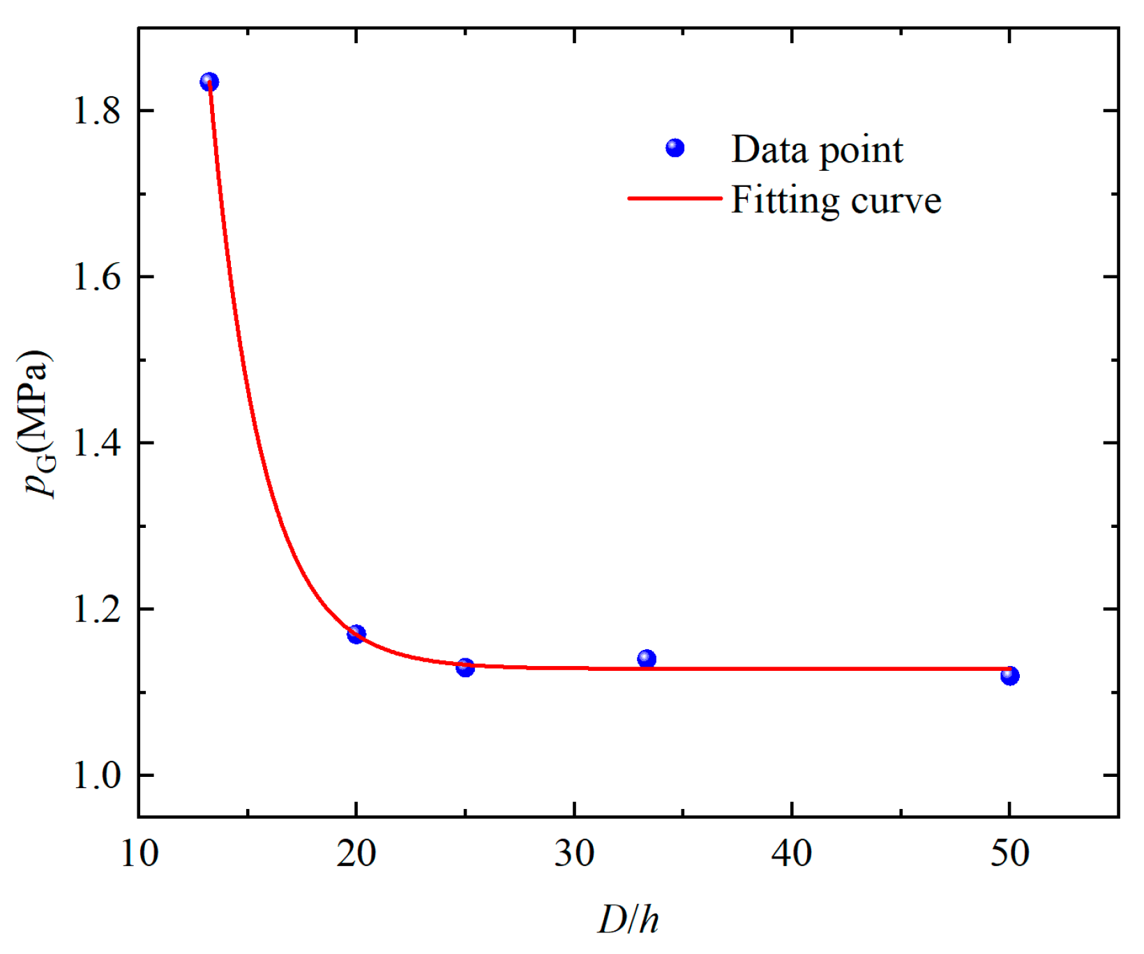 Sustainability 17 02300 g018
