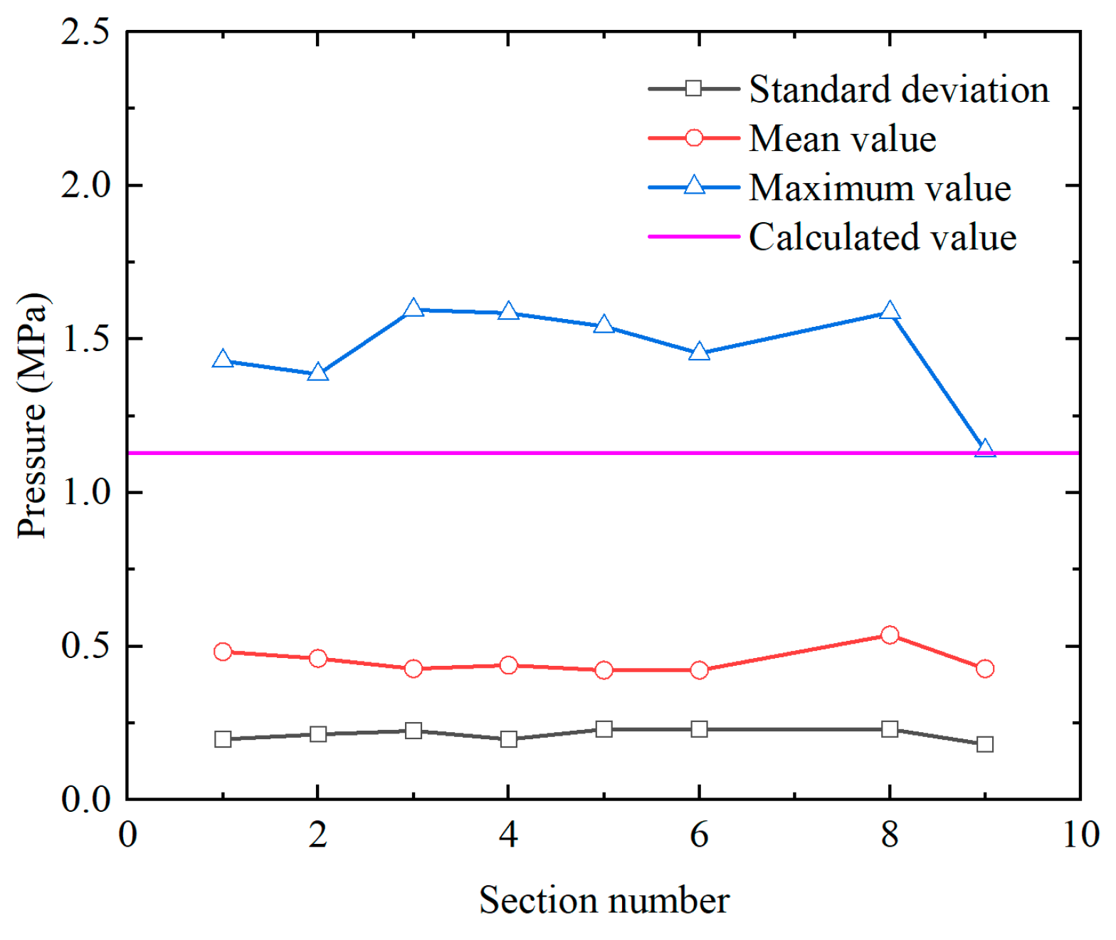 Sustainability 17 02300 g019