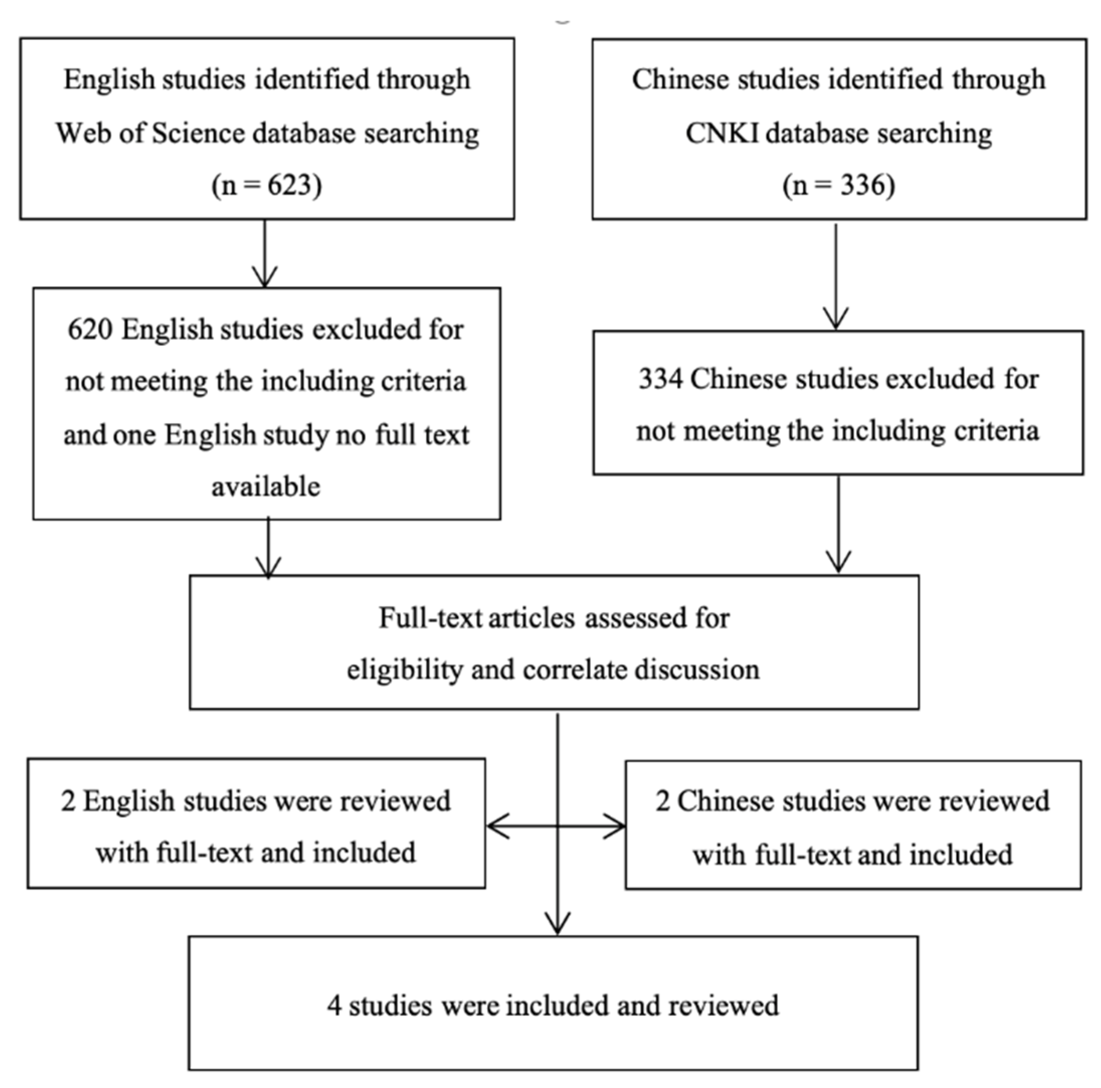 Sustainability 17 02301 g001