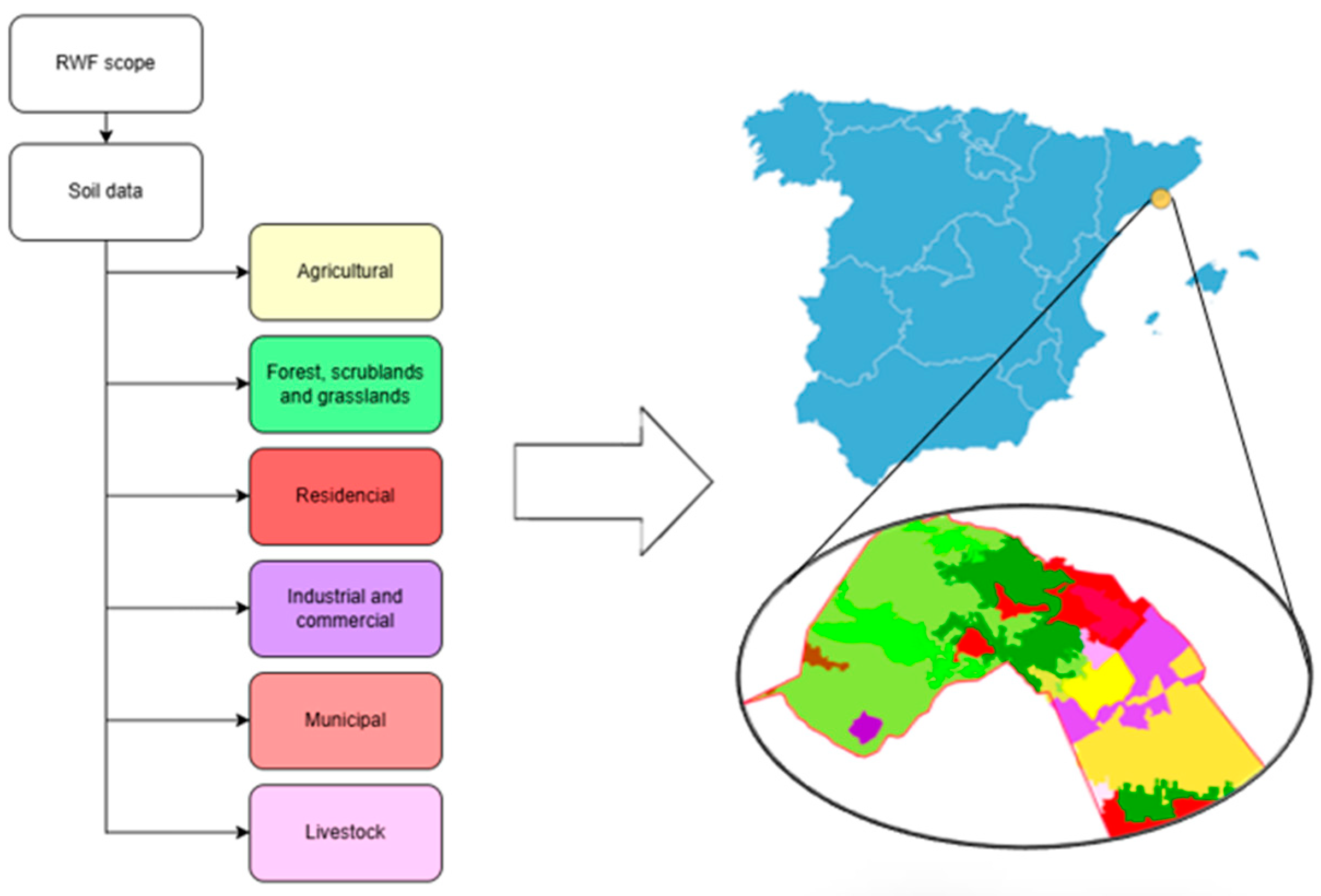 Sustainability 17 02302 g001