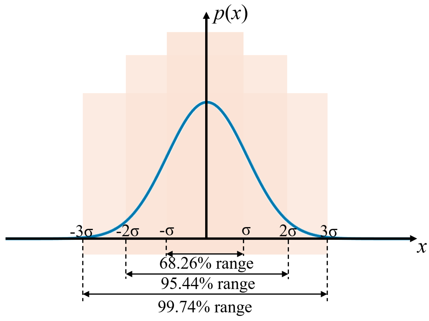 Sustainability 17 02303 g002