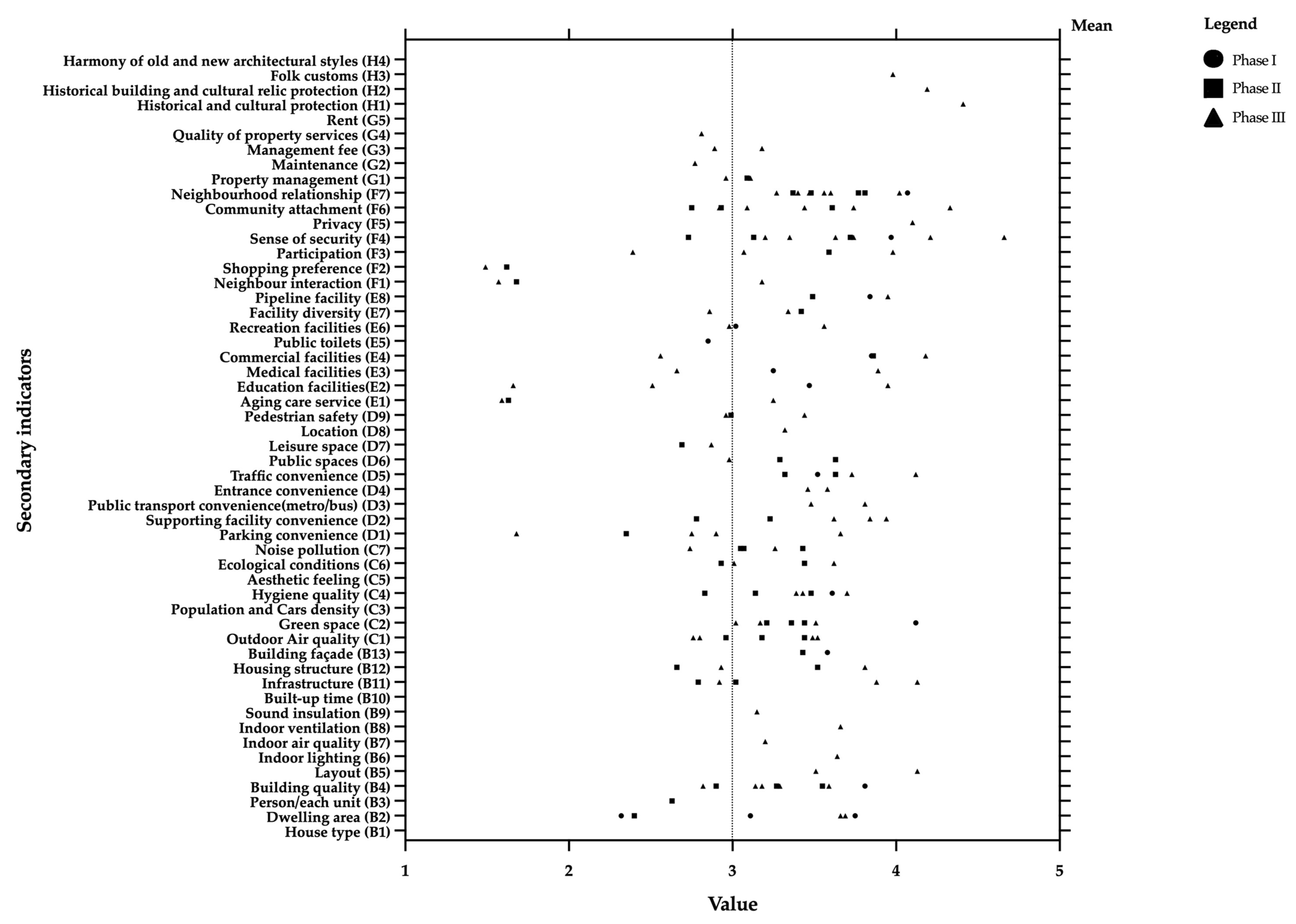 Sustainability 17 02304 g004