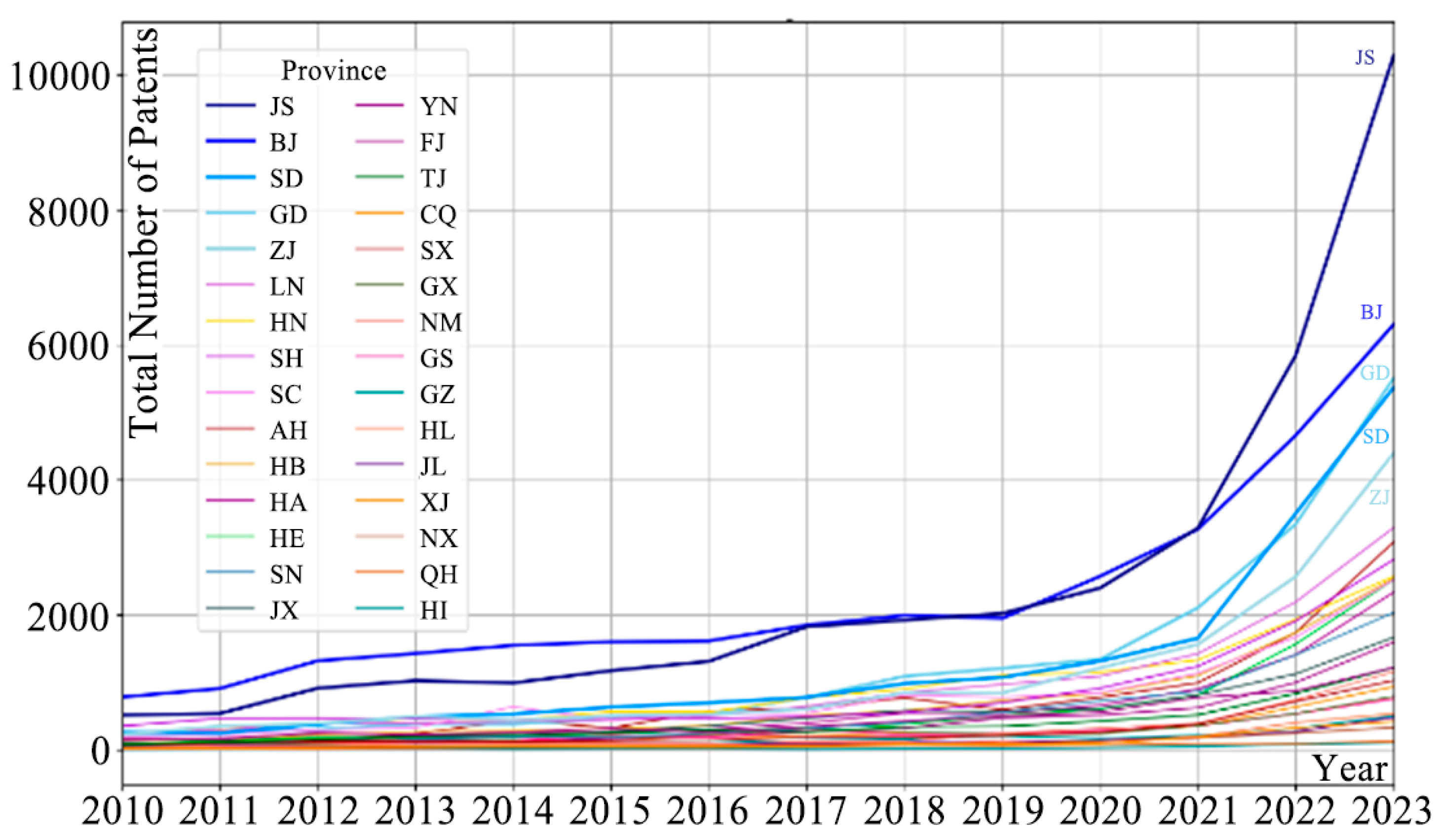 Sustainability 17 02305 g005