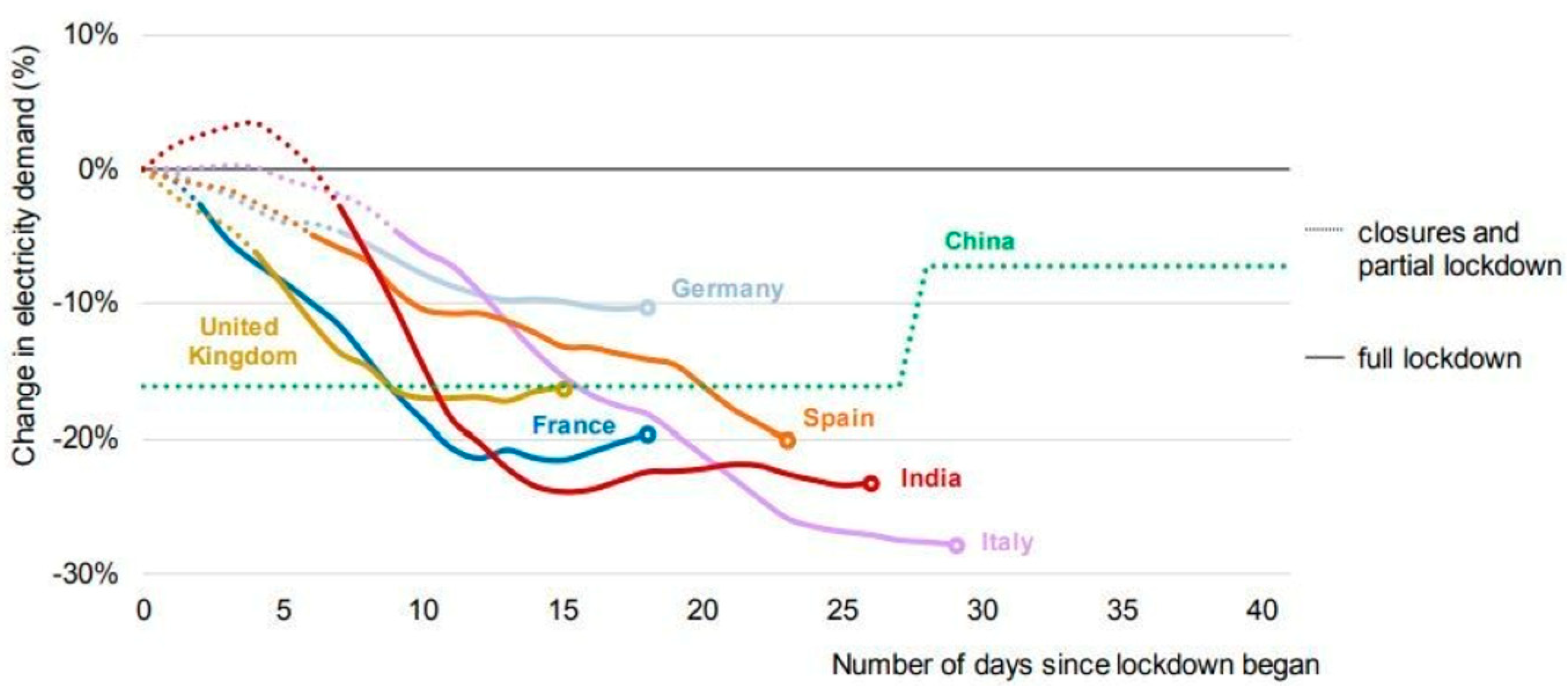 Sustainability 17 02307 g002
