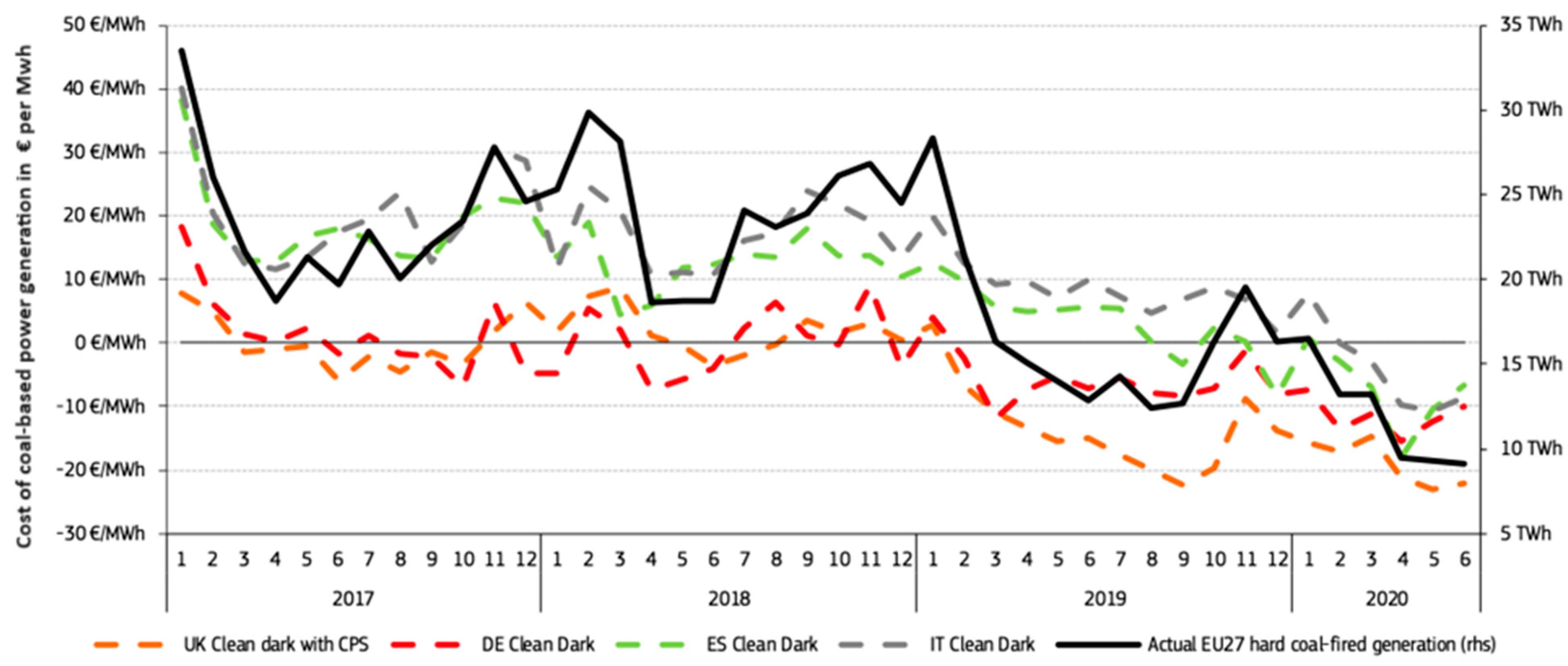 Sustainability 17 02307 g004