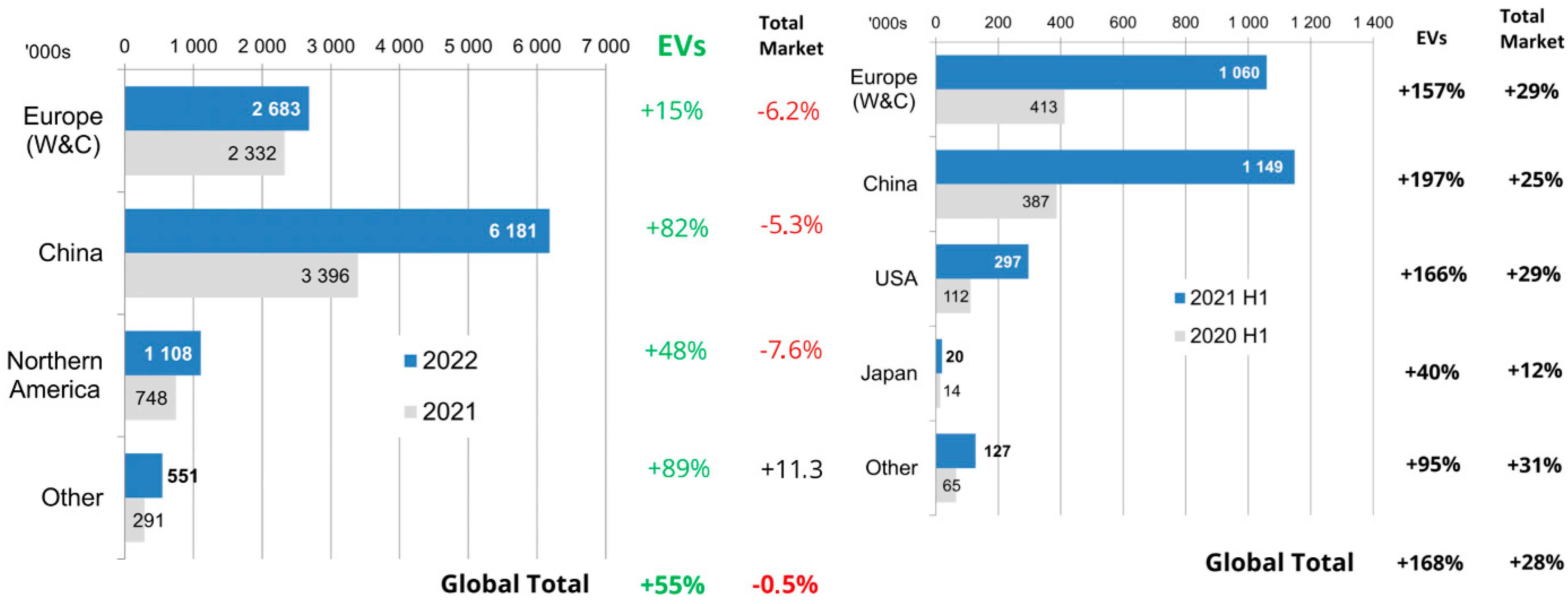 Sustainability 17 02307 g007