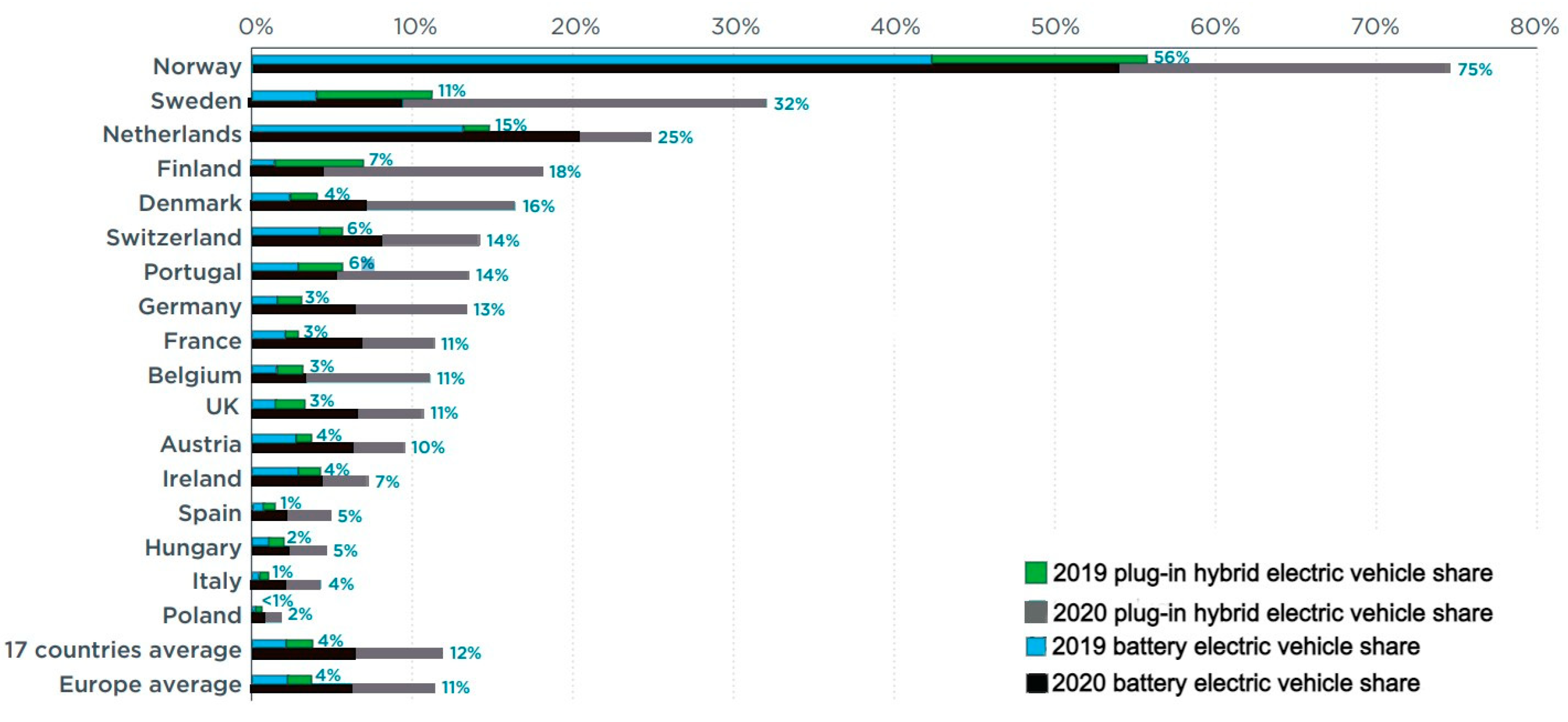 Sustainability 17 02307 g008