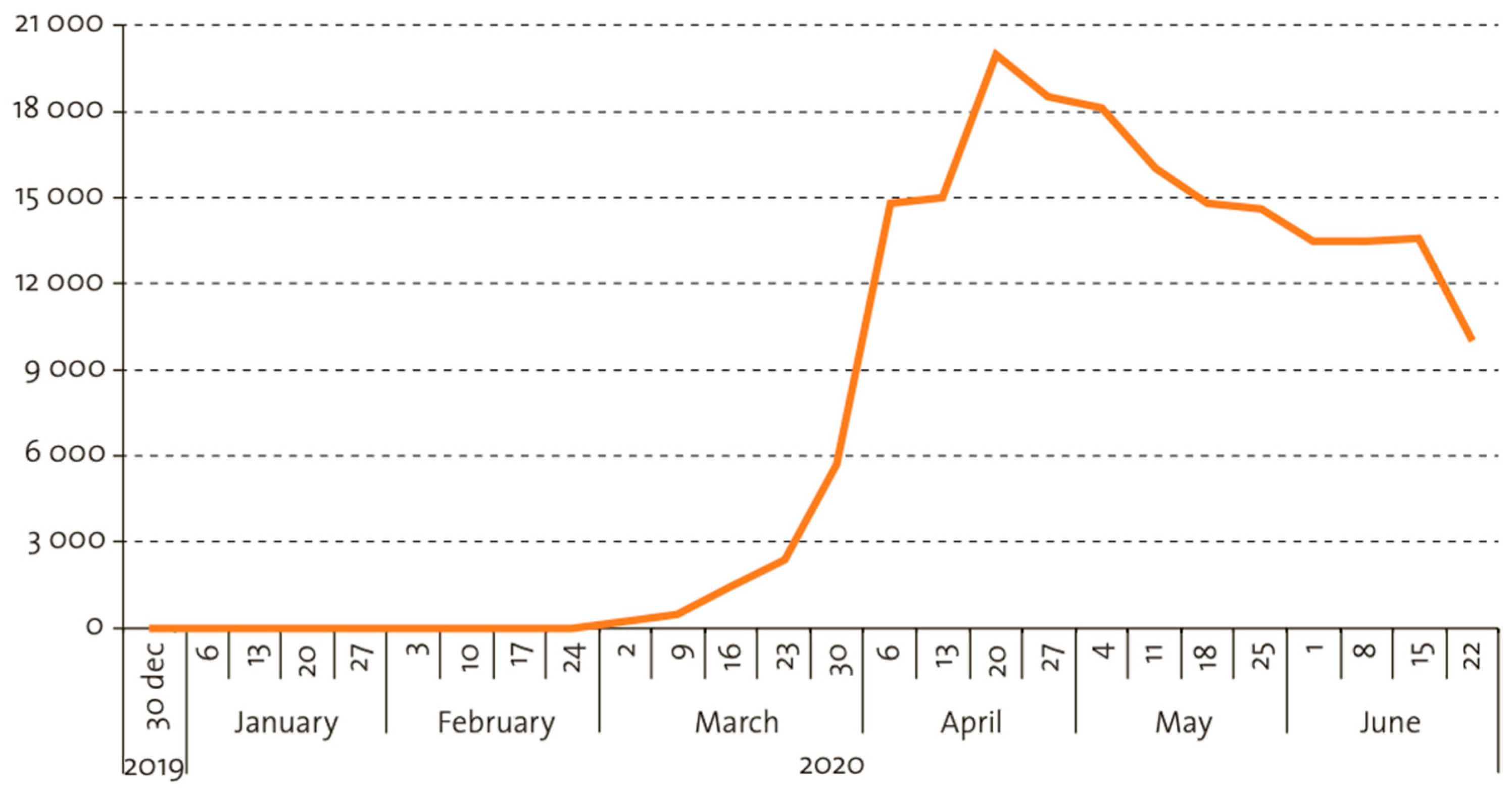 Sustainability 17 02307 g010