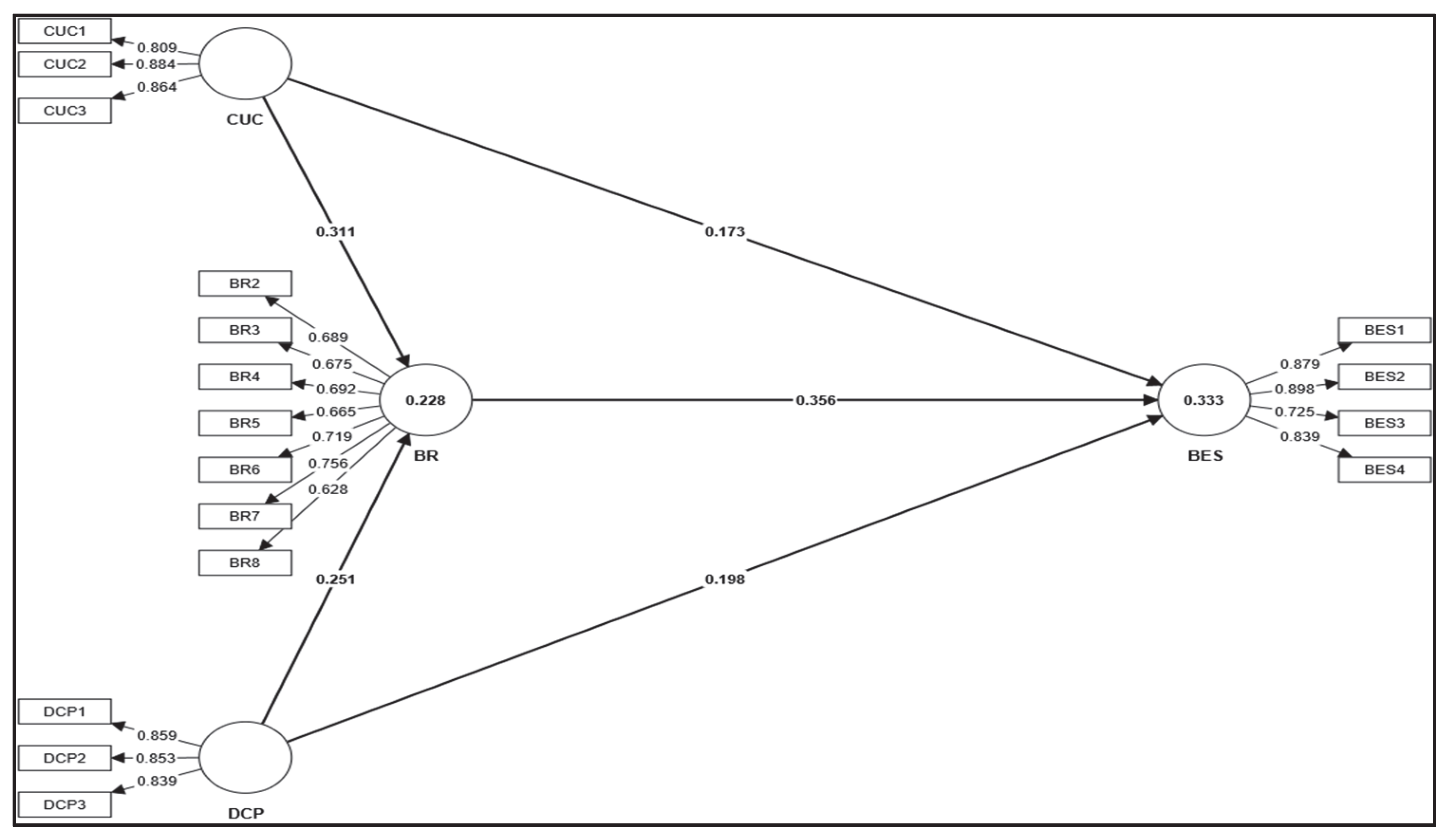 Sustainability 17 02308 g002
