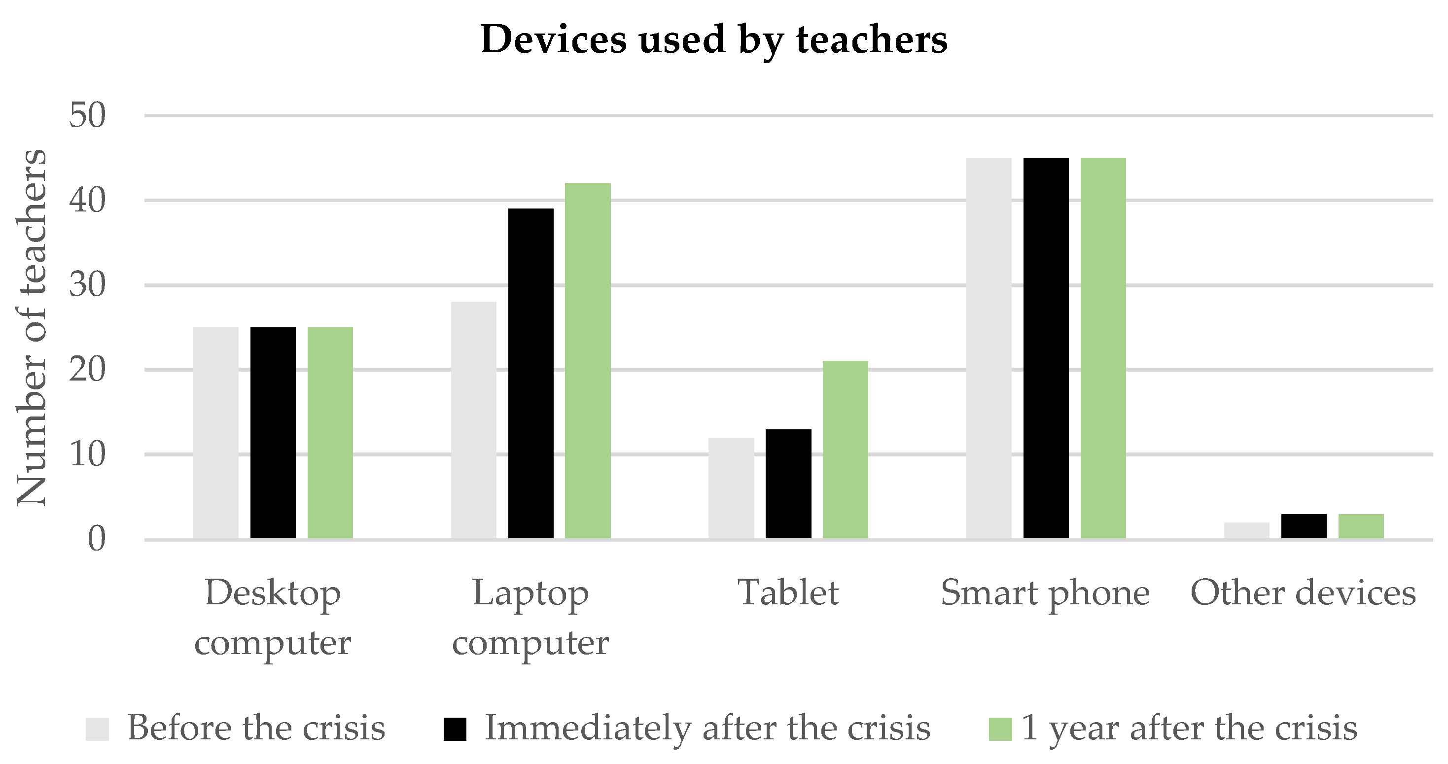Sustainability 17 02309 g001
