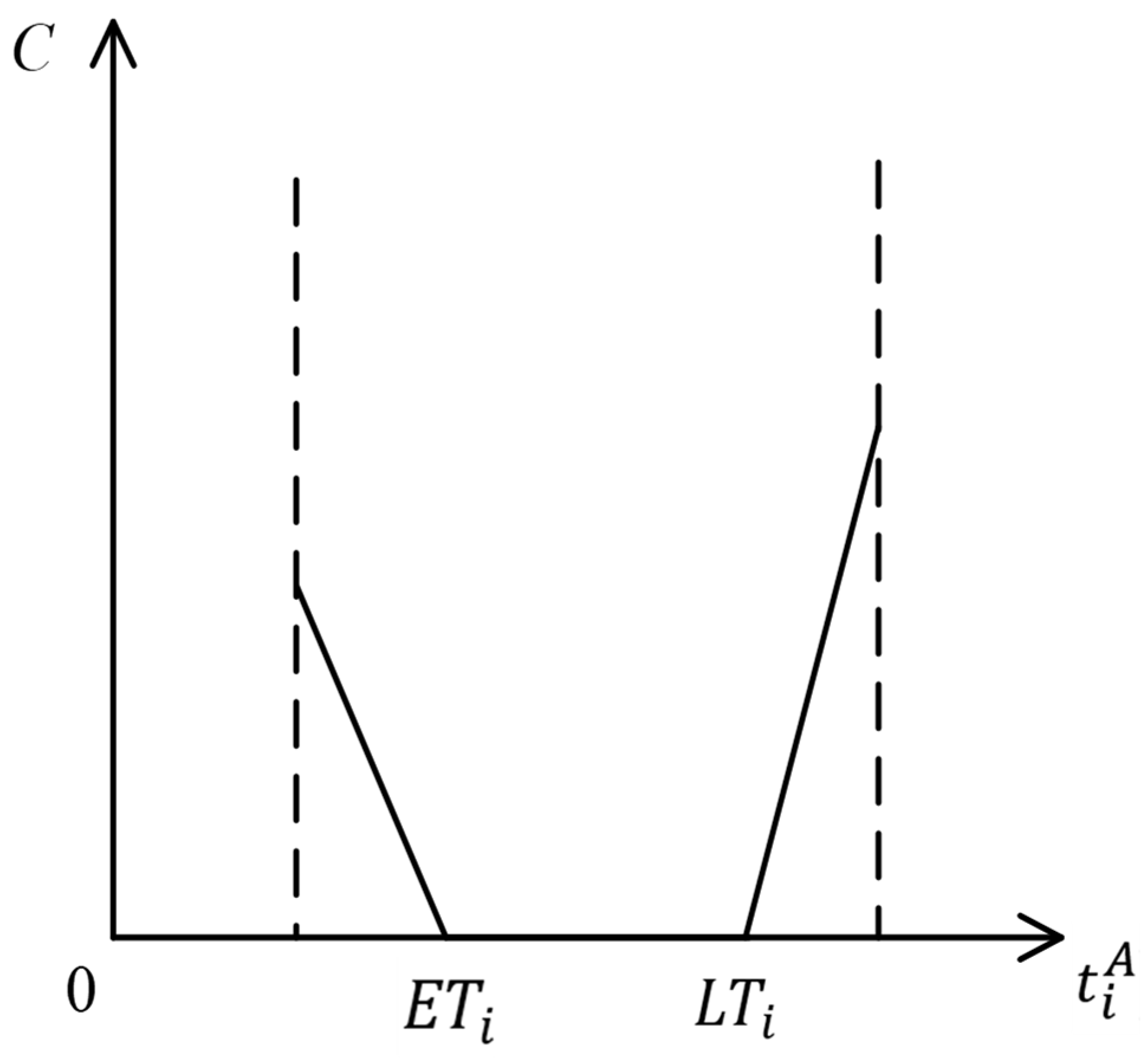 Sustainability 17 02311 g009