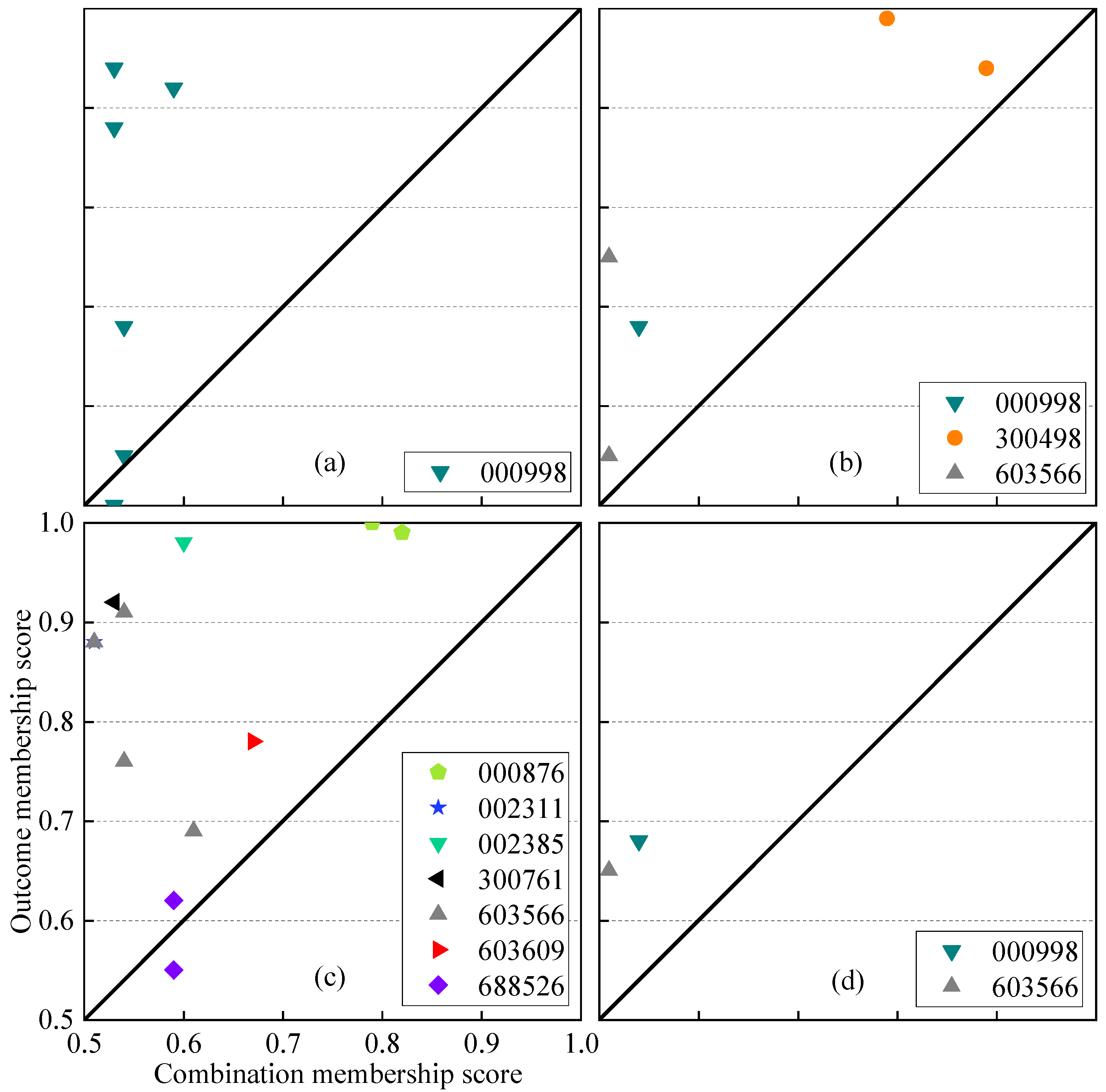 Sustainability 17 02317 g002