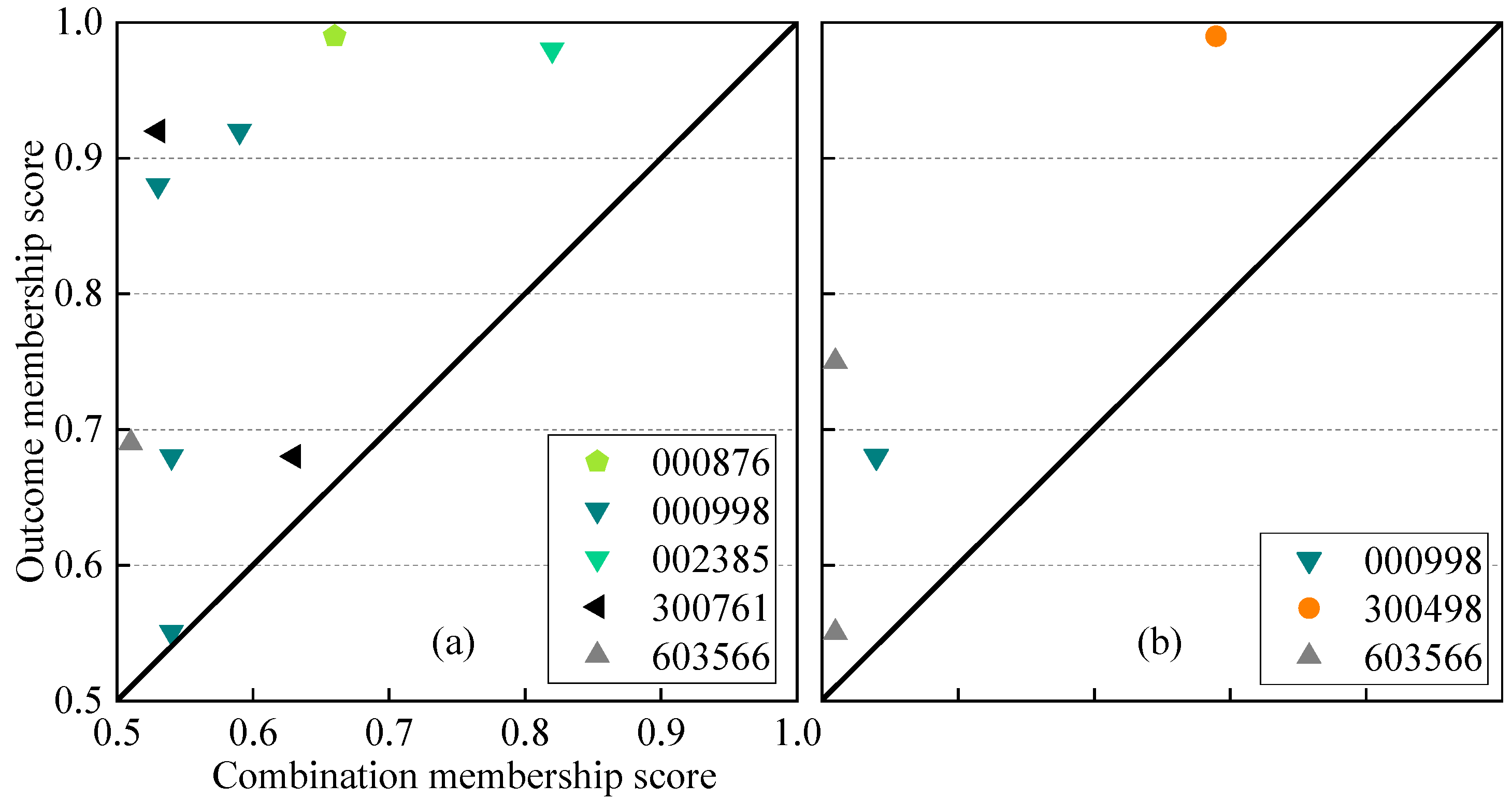 Sustainability 17 02317 g003
