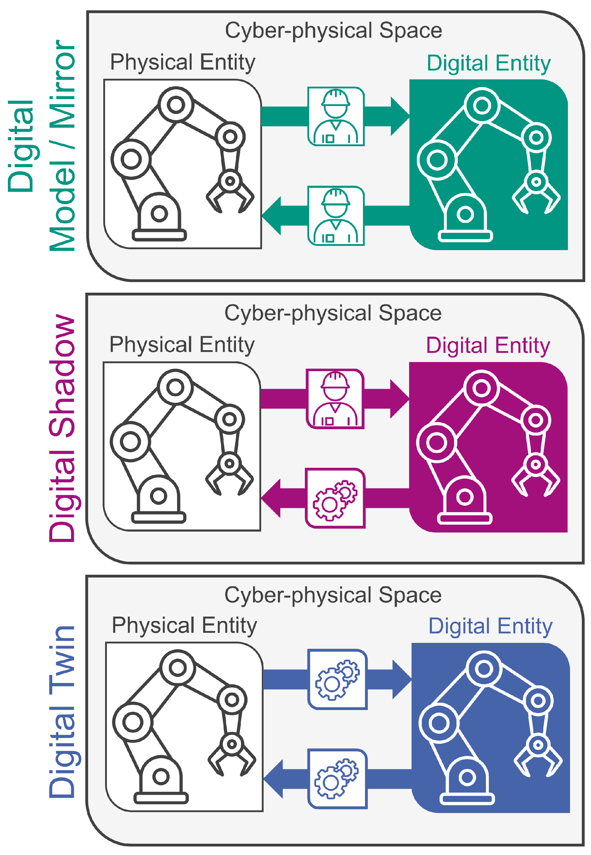 Sustainability 17 02318 g008