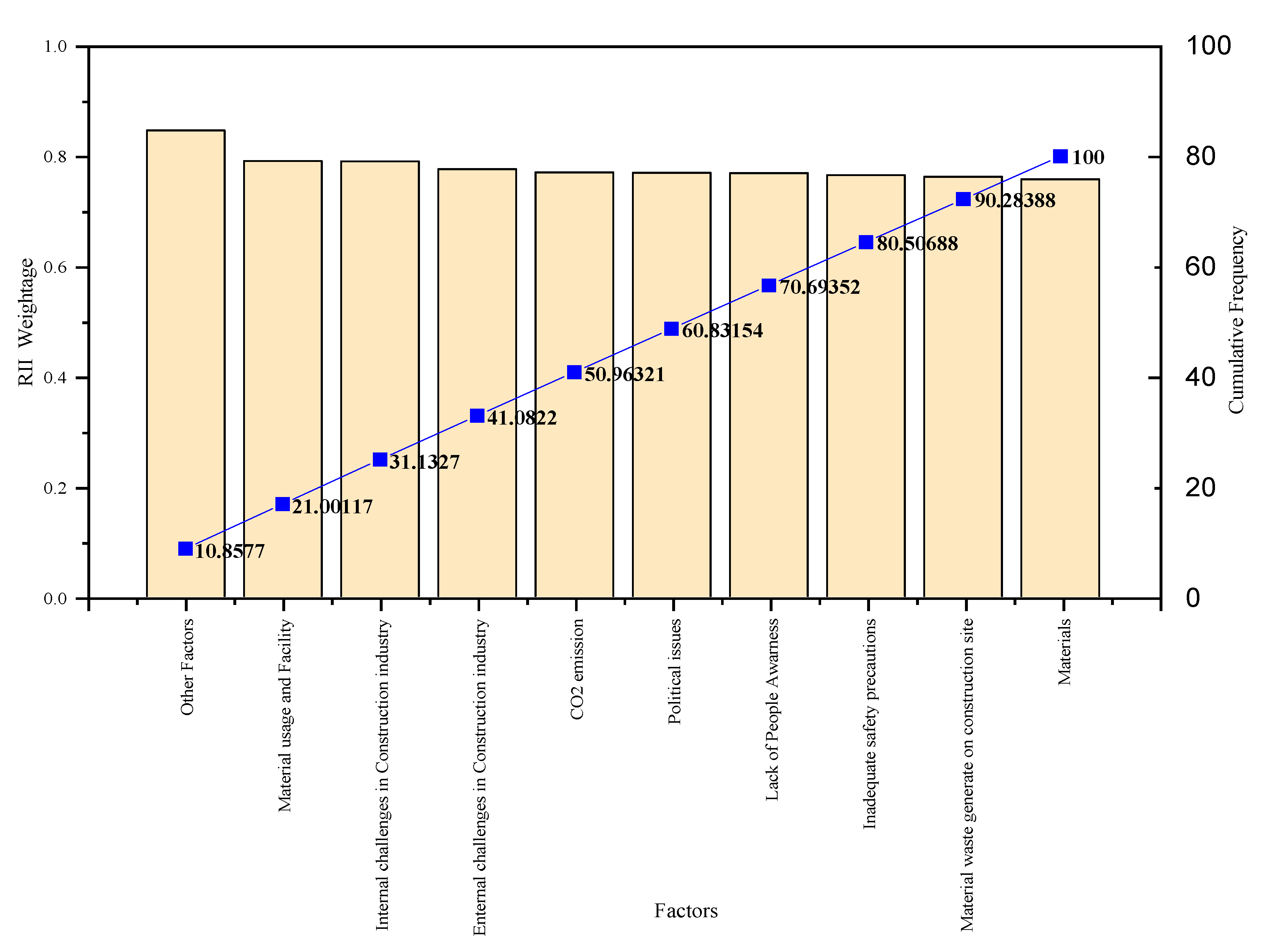 Sustainability 17 02320 g004