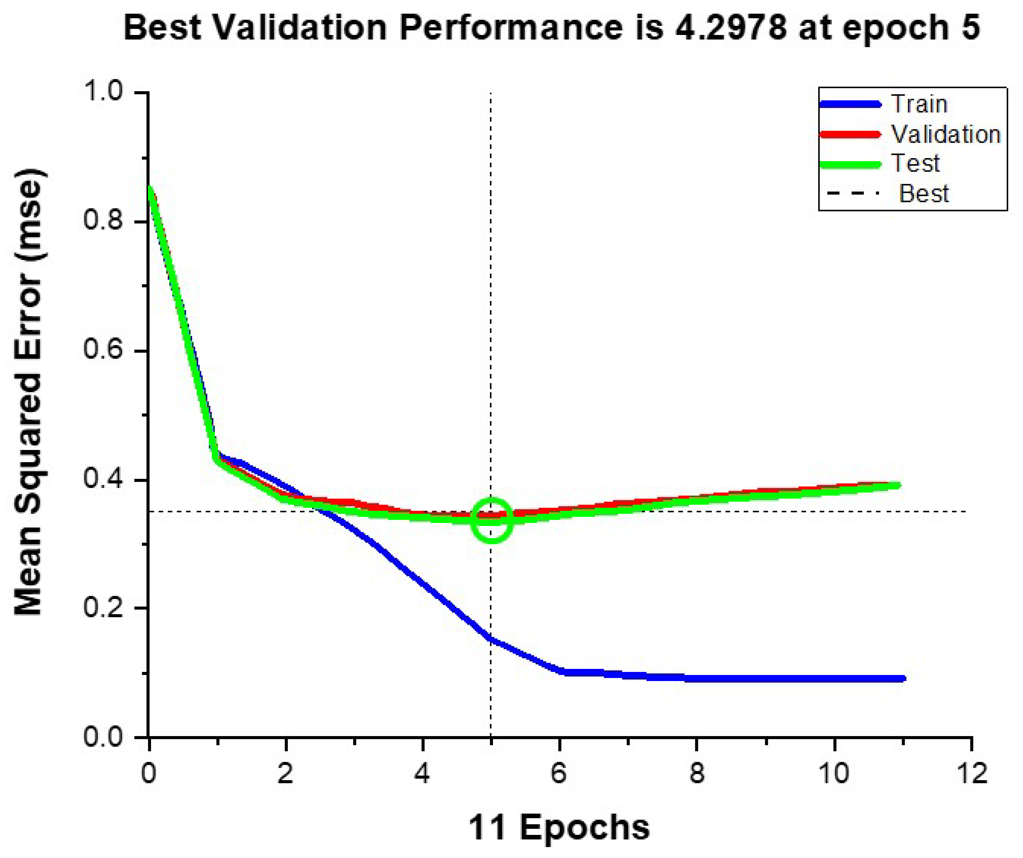 Sustainability 17 02320 g005
