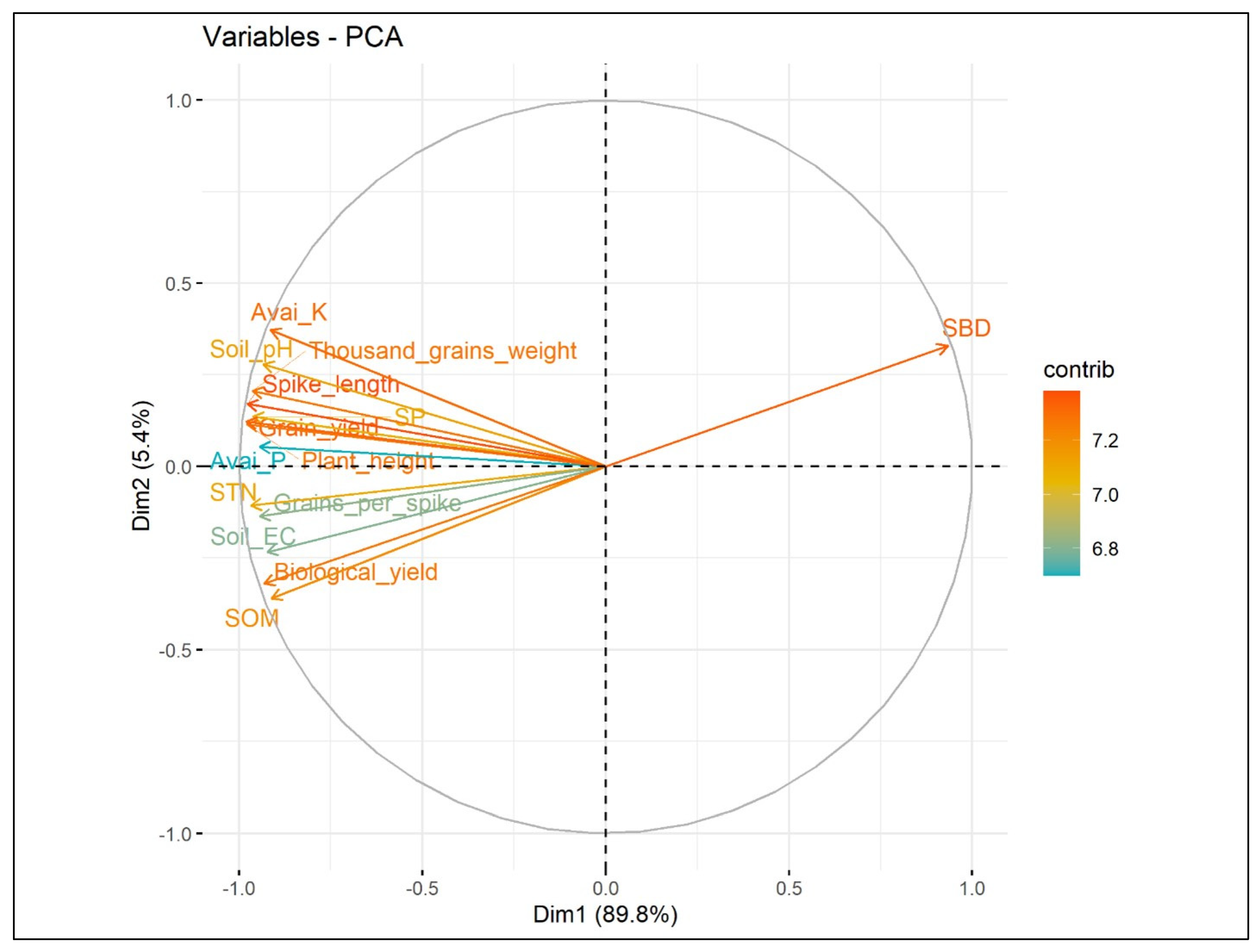 Sustainability 17 02321 g003
