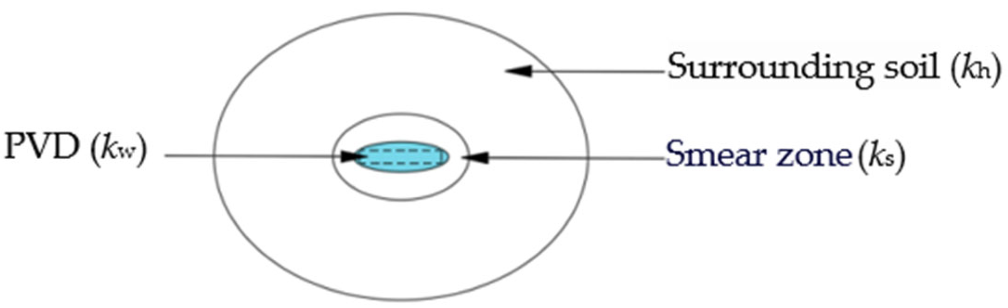 Sustainability 17 02324 g002
