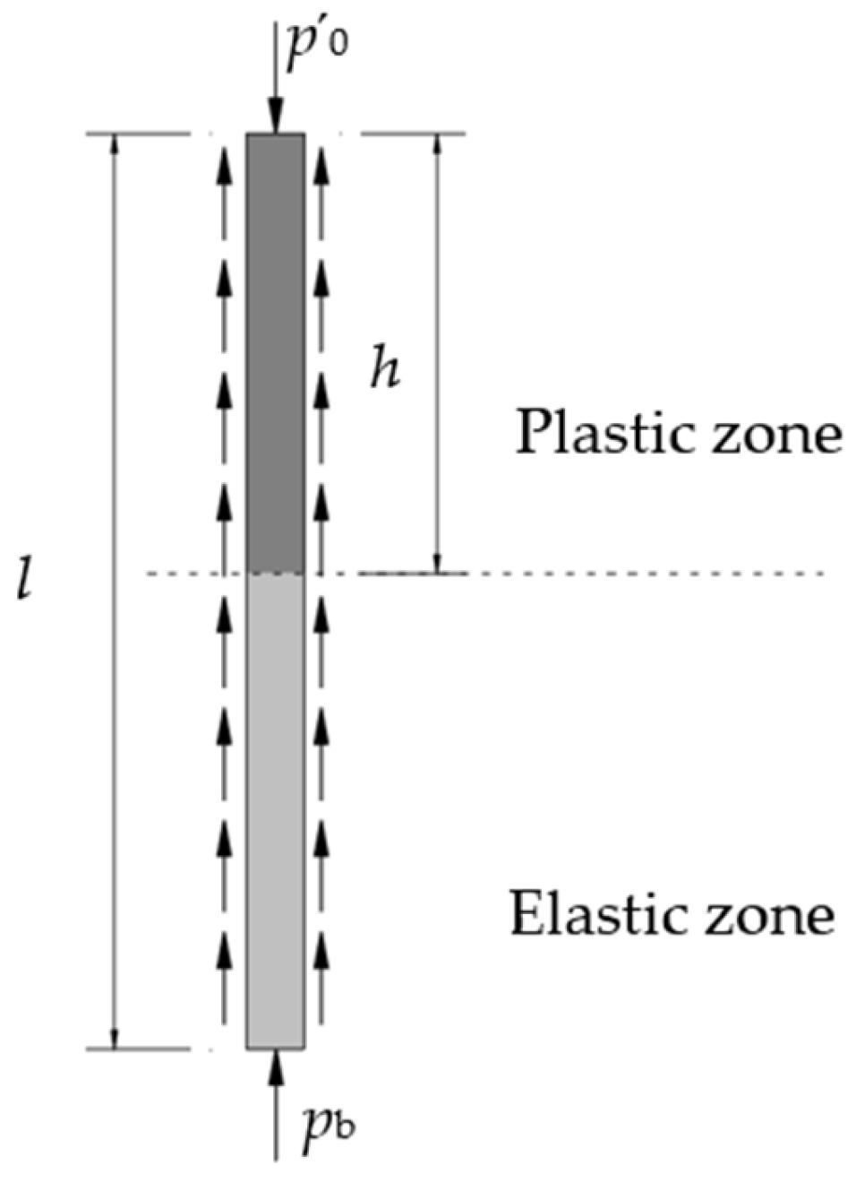 Sustainability 17 02324 g007