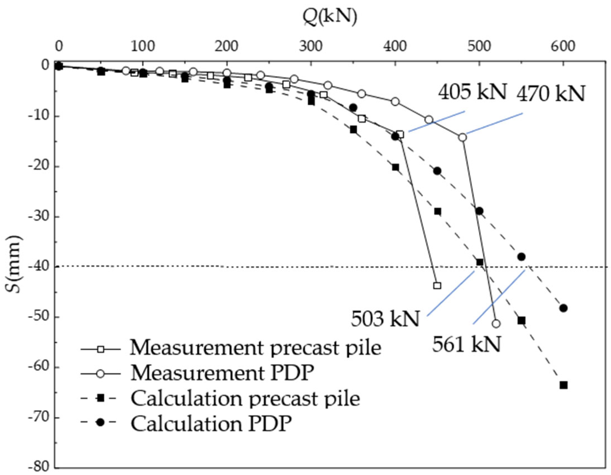 Sustainability 17 02324 g011