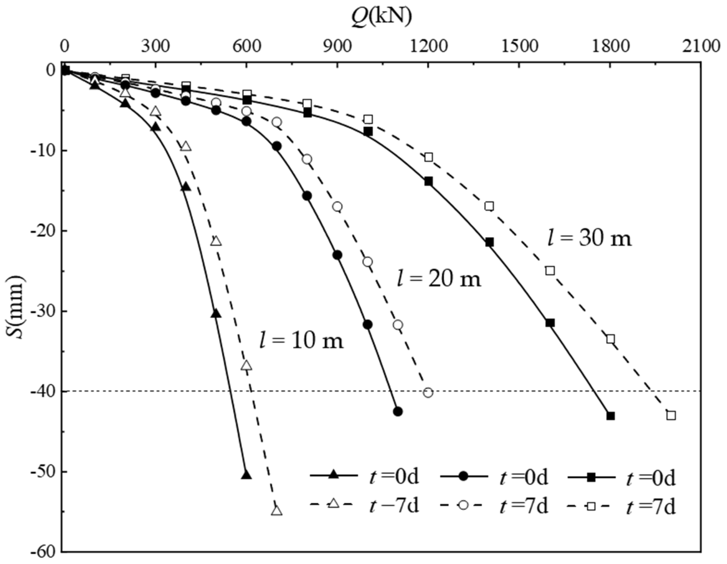 Sustainability 17 02324 g016