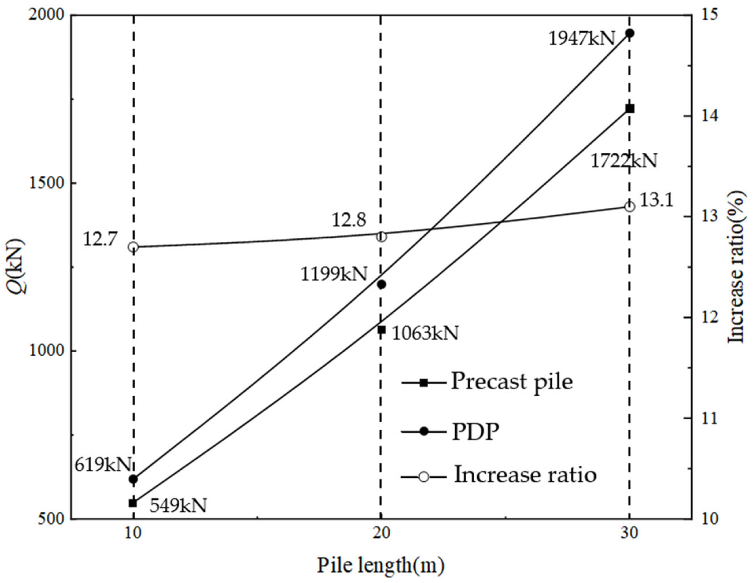 Sustainability 17 02324 g017