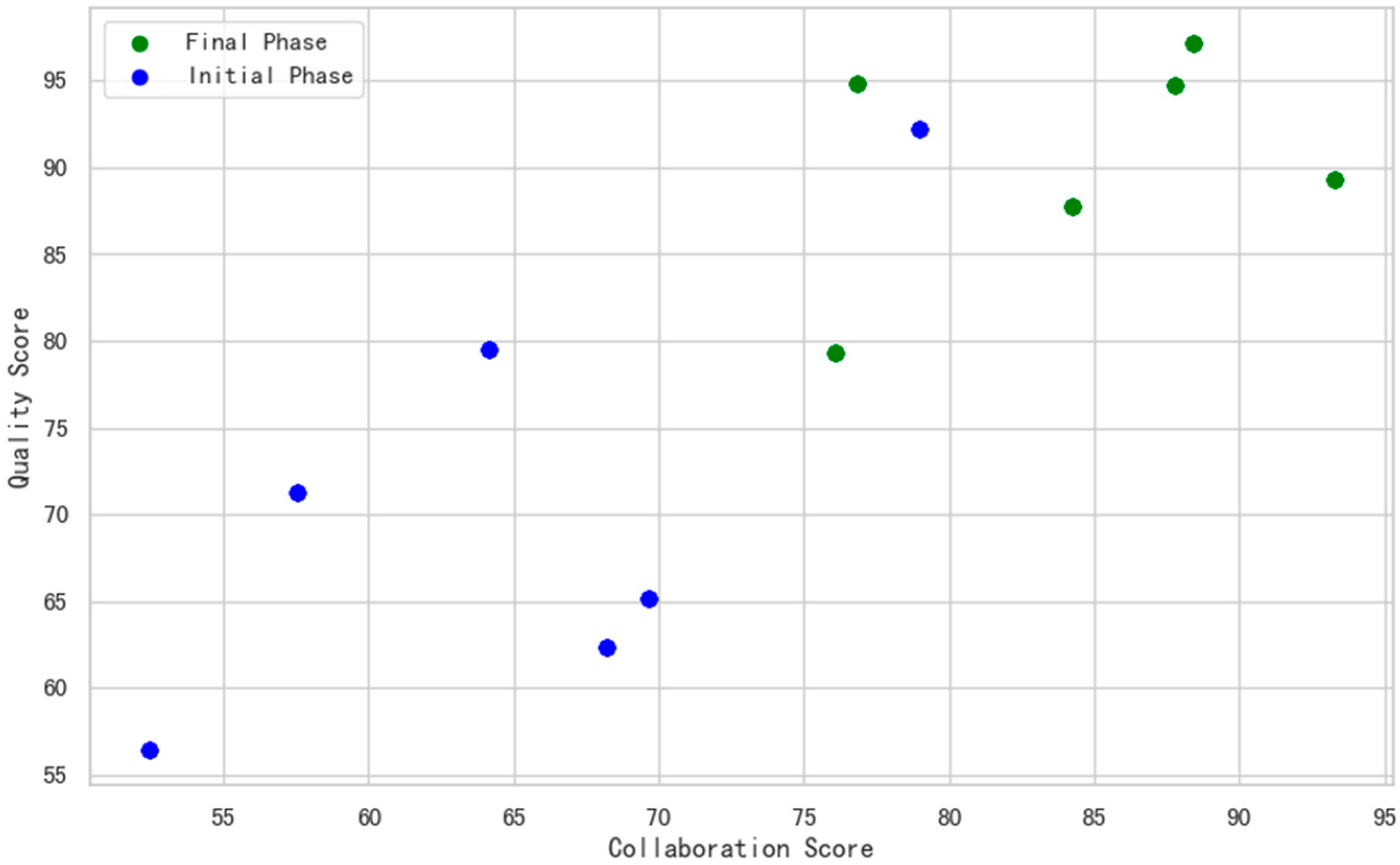 Sustainability 17 02325 g005