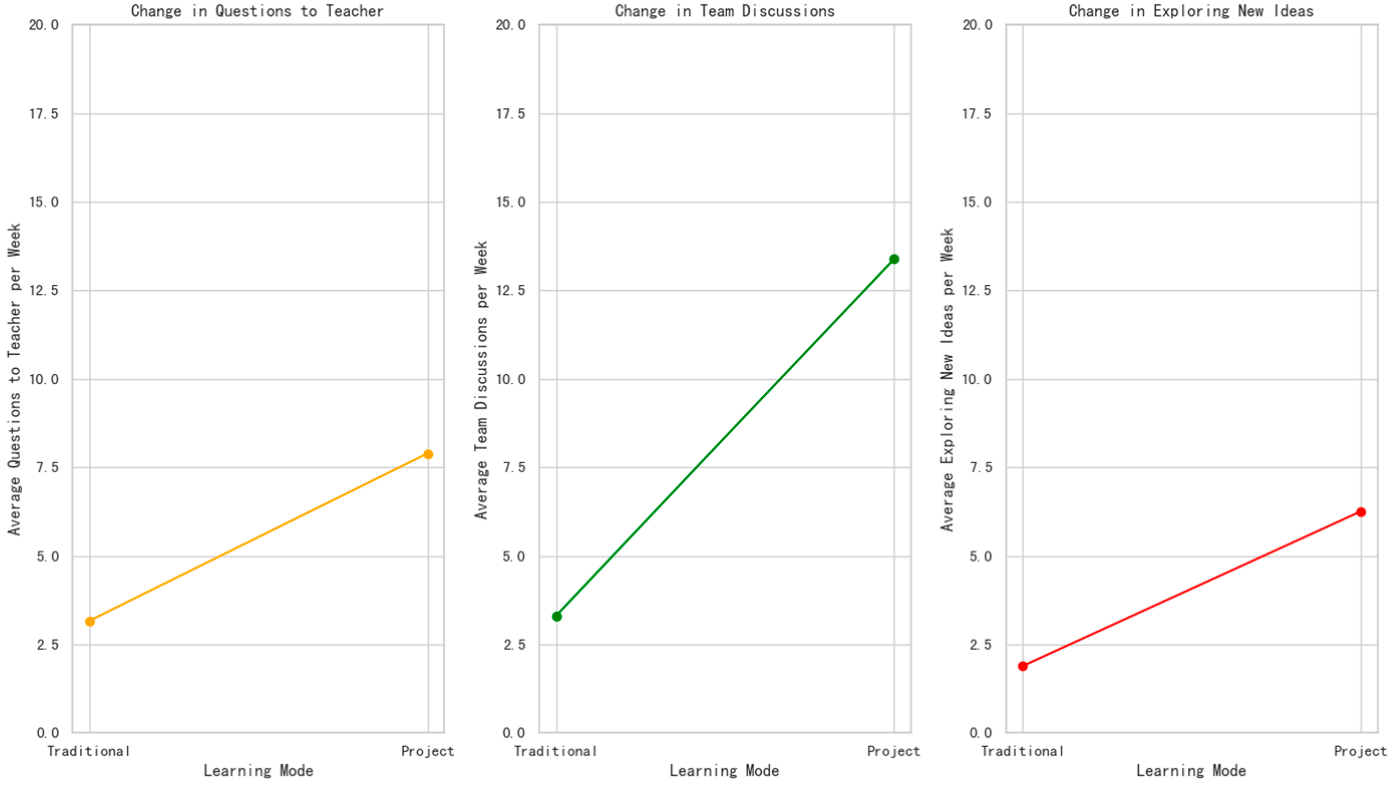 Sustainability 17 02325 g007