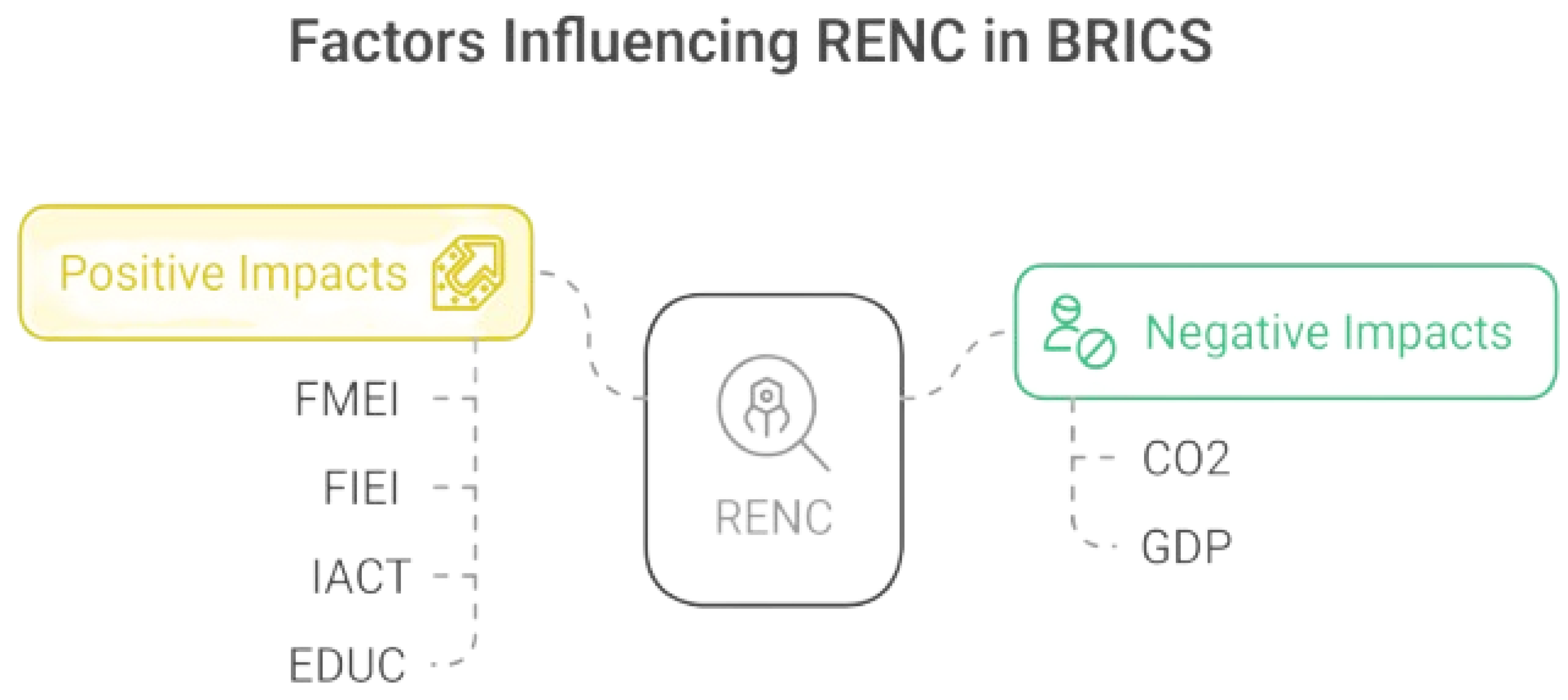 Sustainability 17 02326 g002