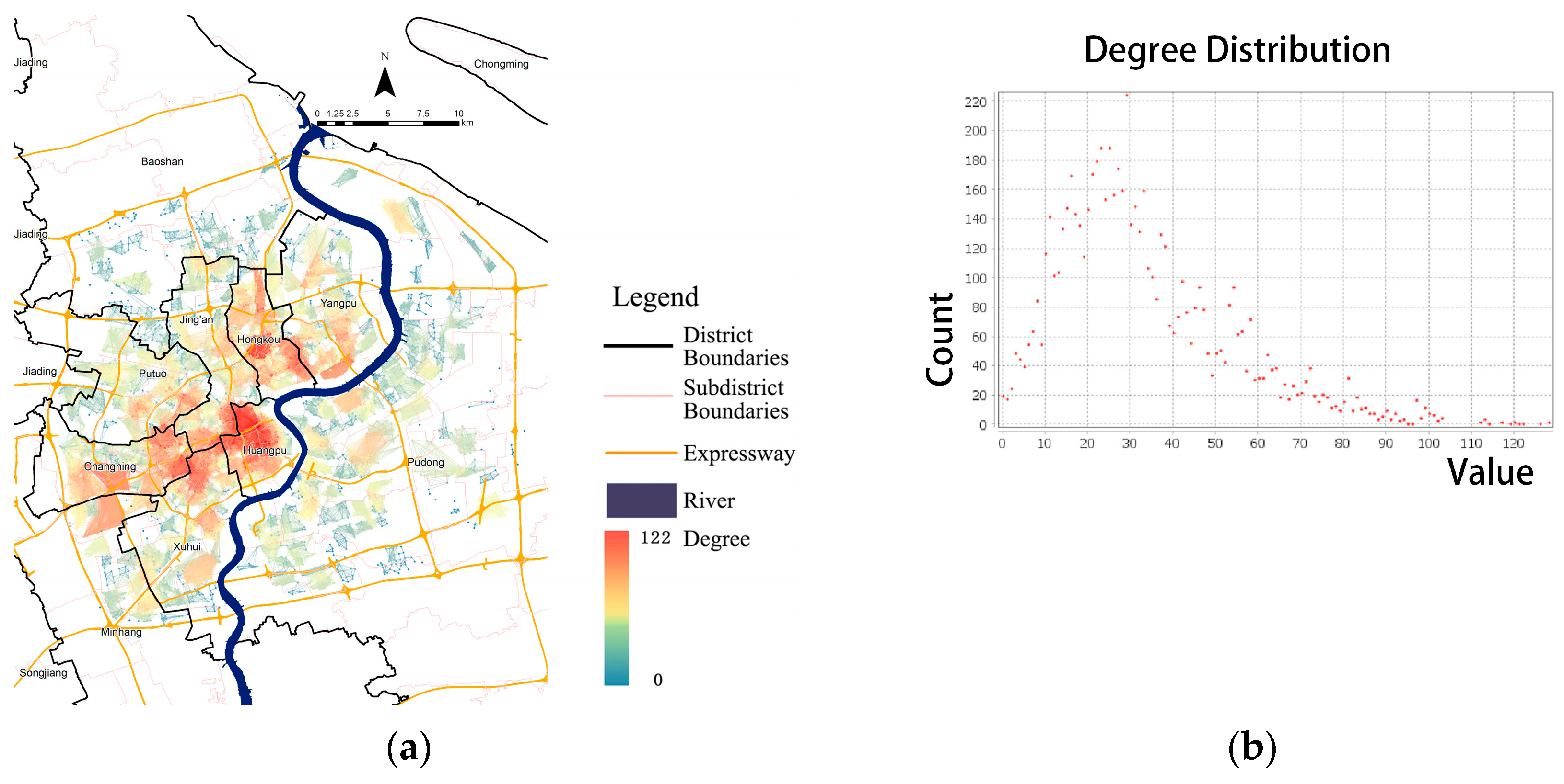 Sustainability 17 02327 g007