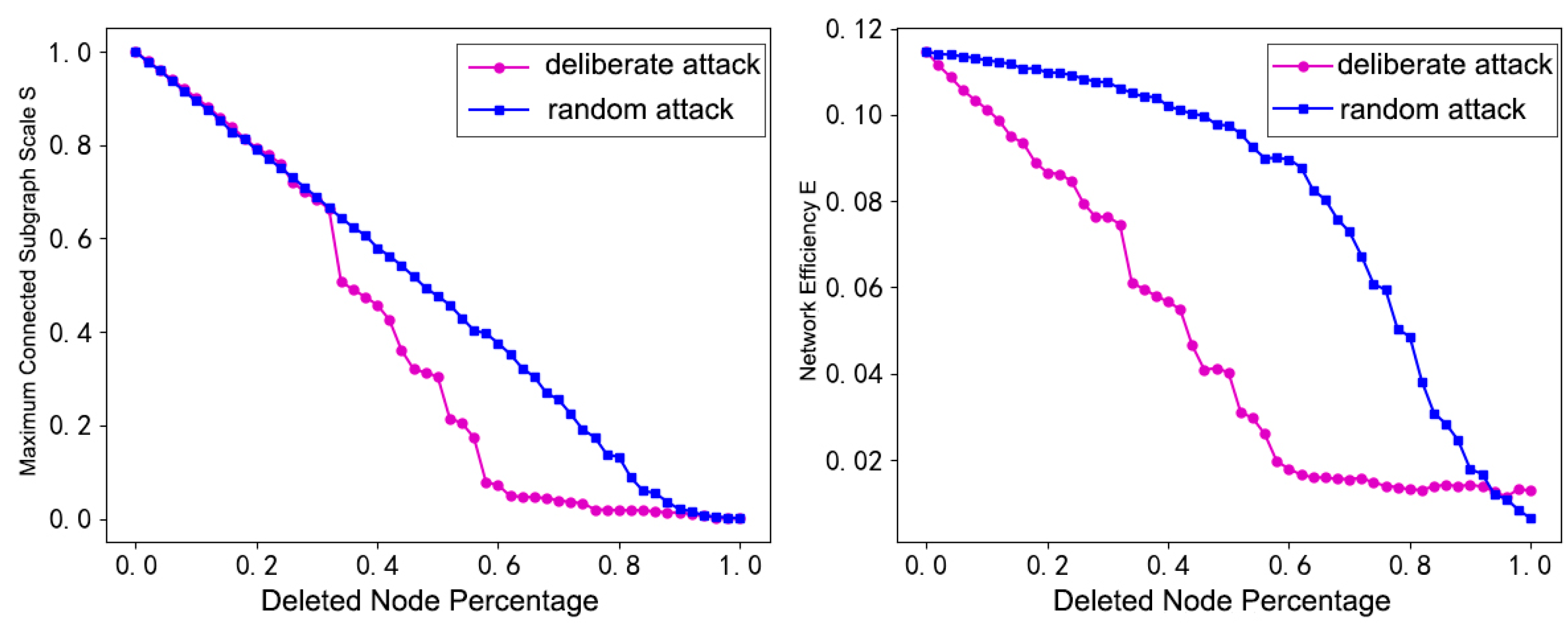 Sustainability 17 02327 g008