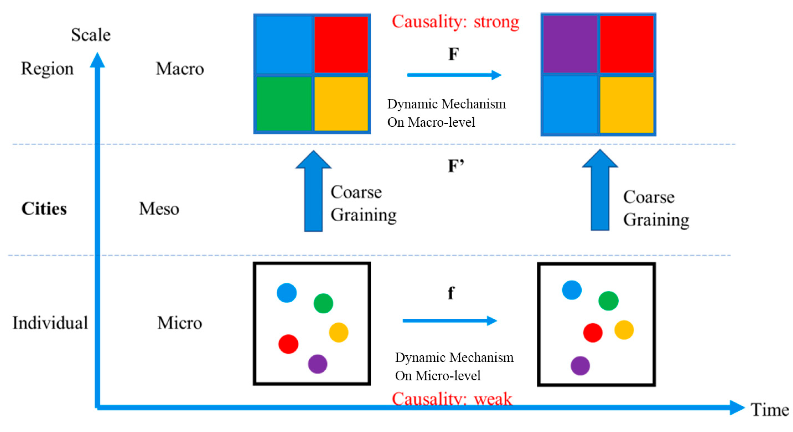 Sustainability 17 02327 g012