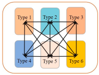 Sustainability 17 02327 i009
